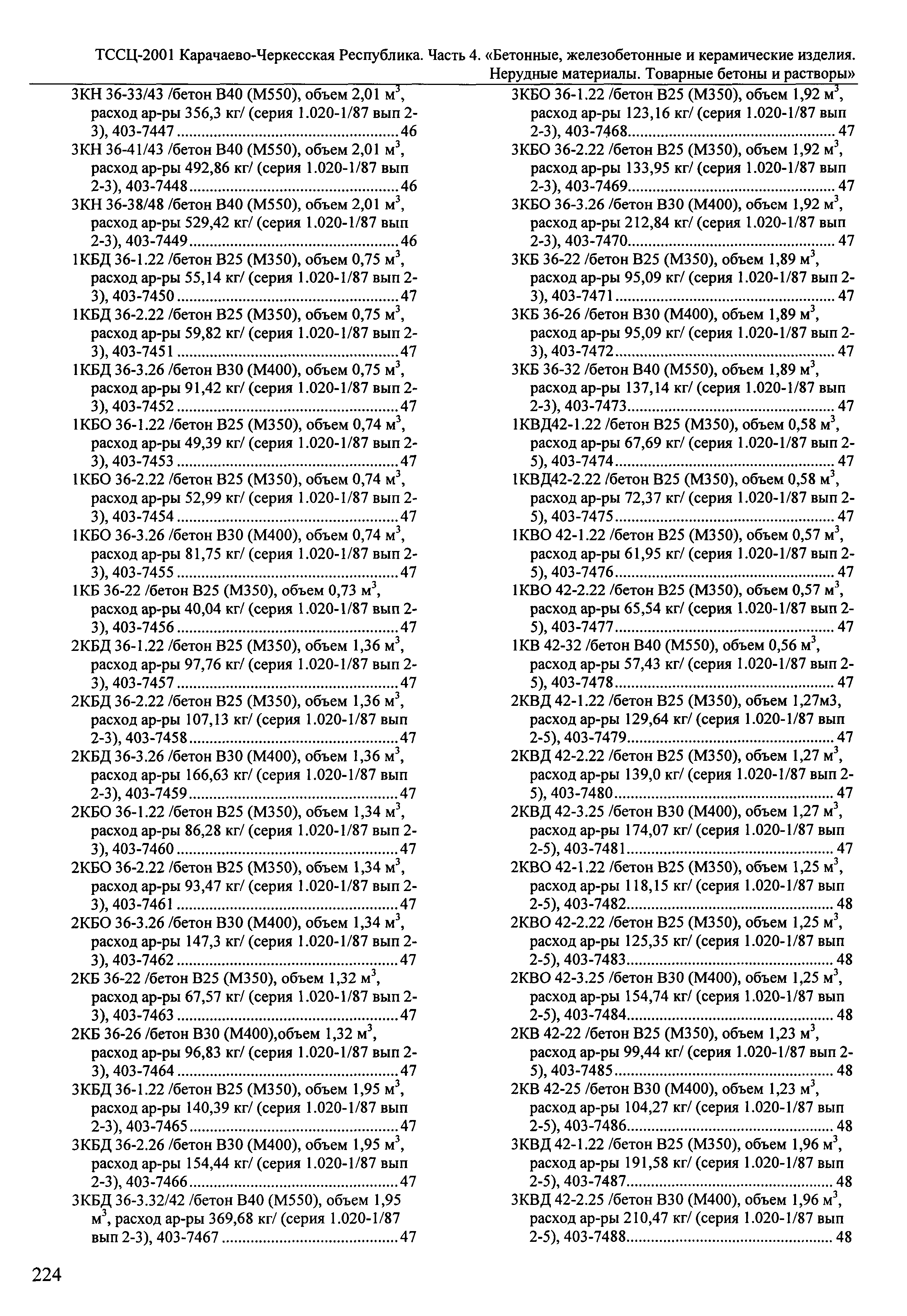 ТССЦ Карачаево-Черкесская Республика 04-2001