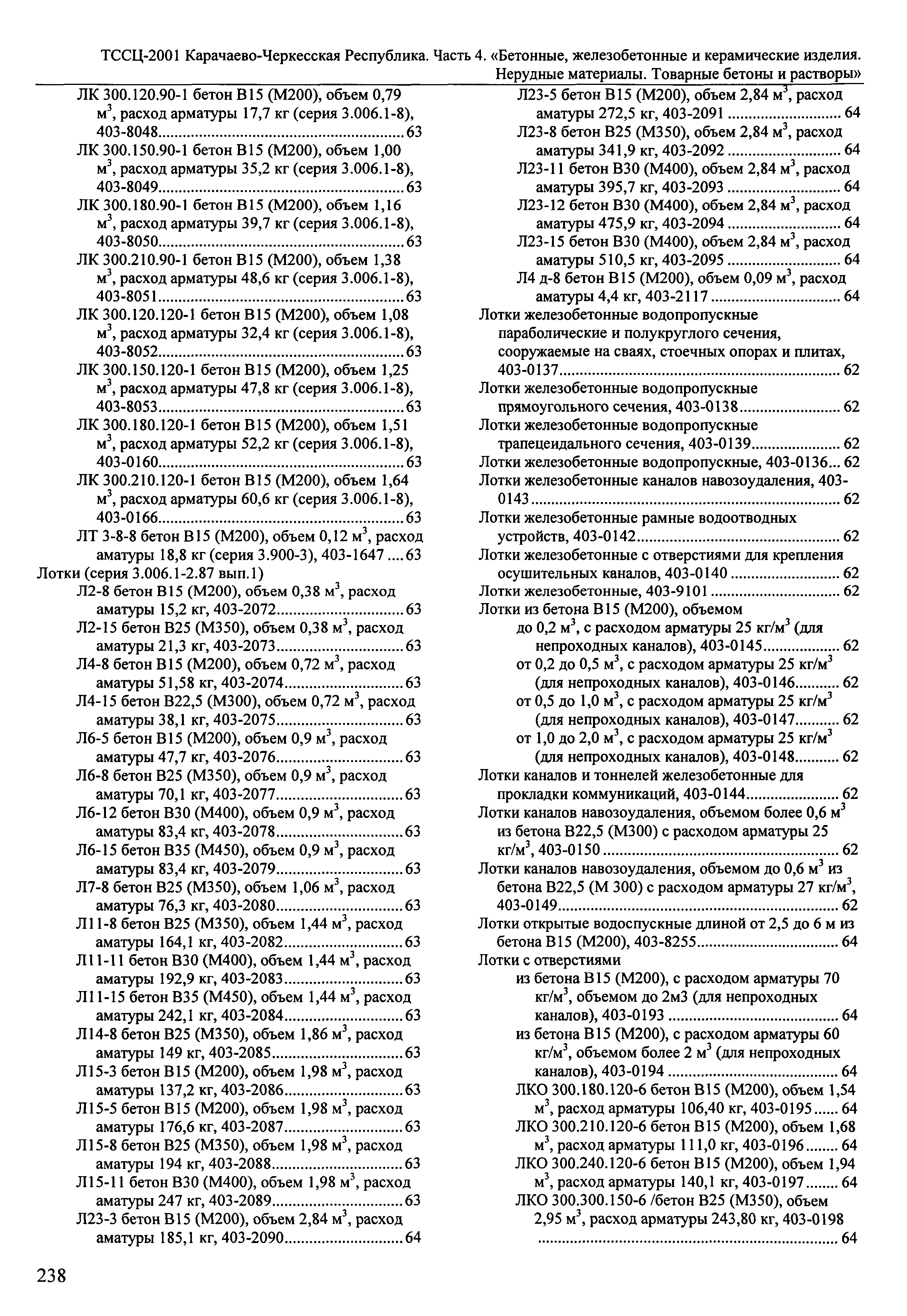 ТССЦ Карачаево-Черкесская Республика 04-2001