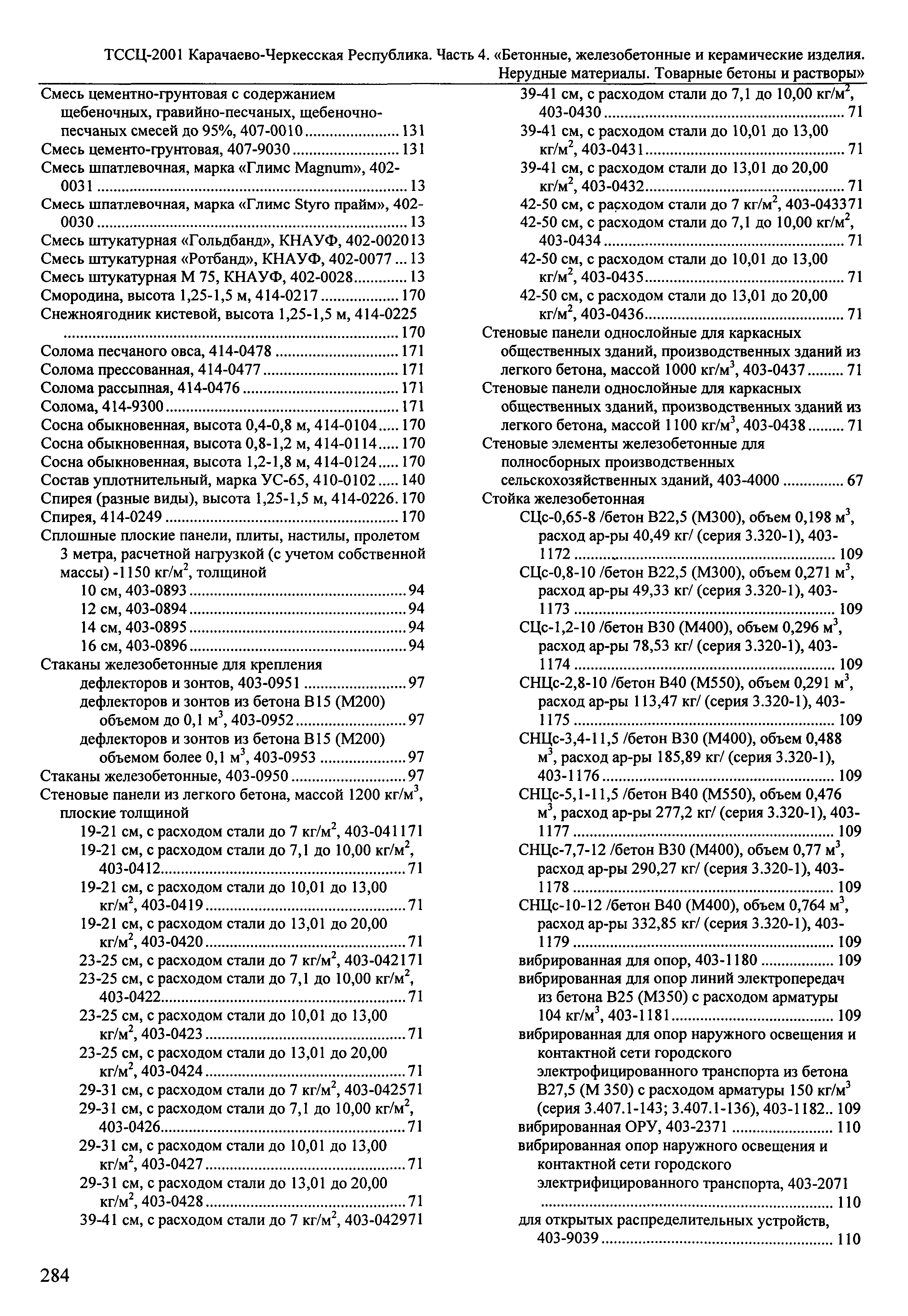 ТССЦ Карачаево-Черкесская Республика 04-2001