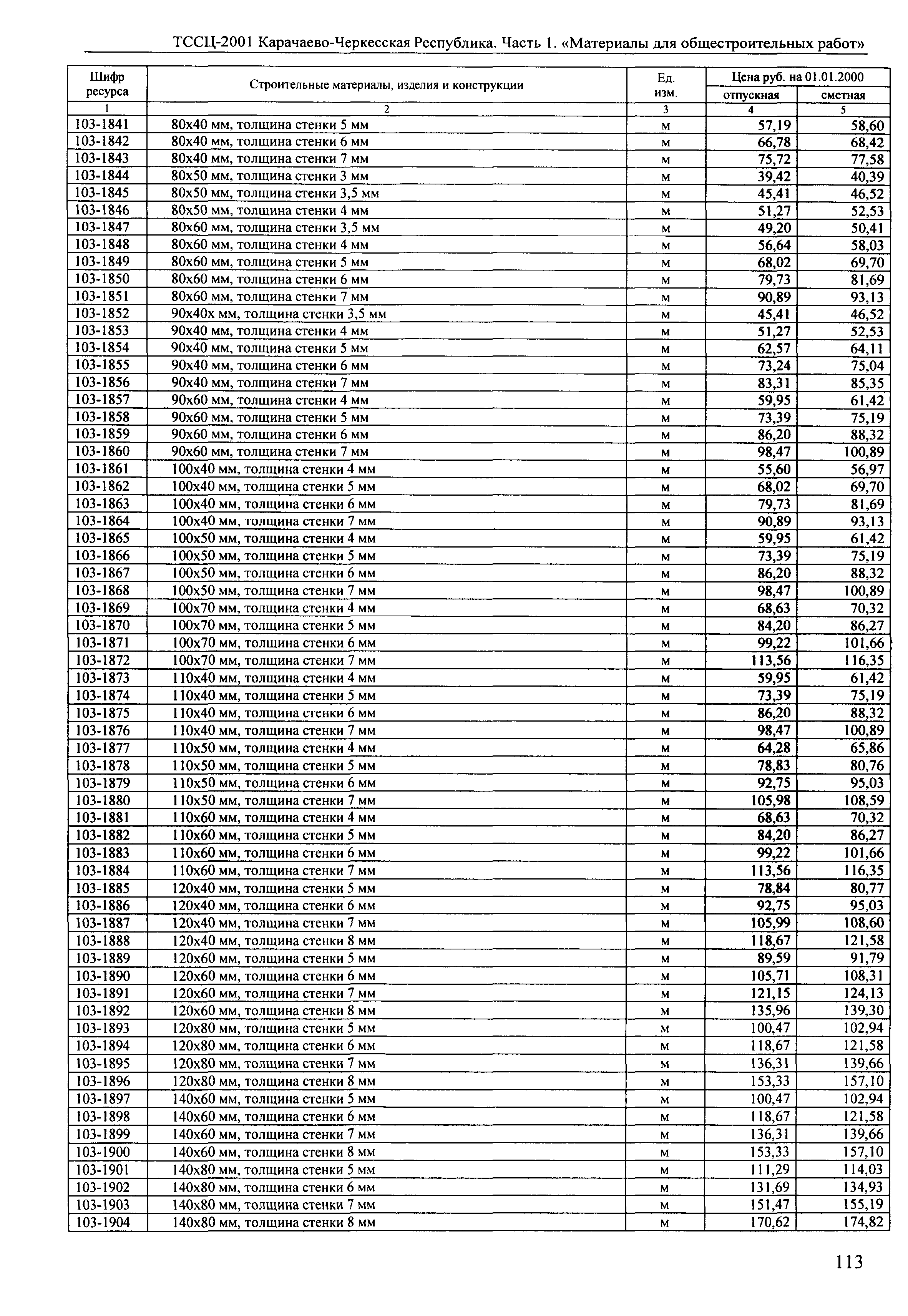 ТССЦ Карачаево-Черкесская Республика 01-2001