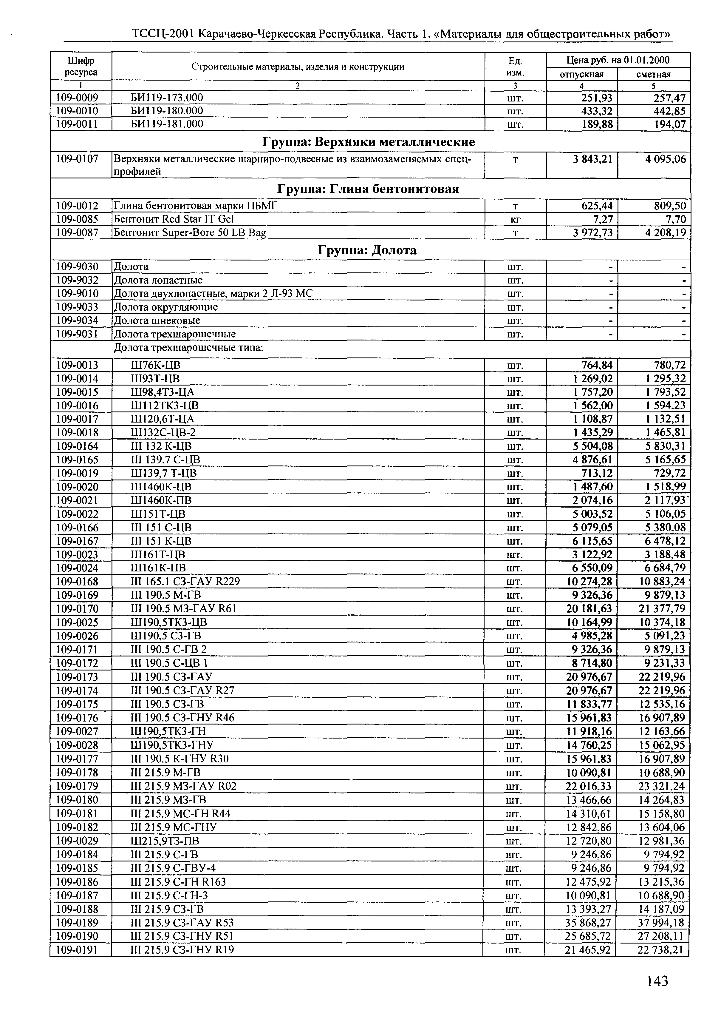 ТССЦ Карачаево-Черкесская Республика 01-2001