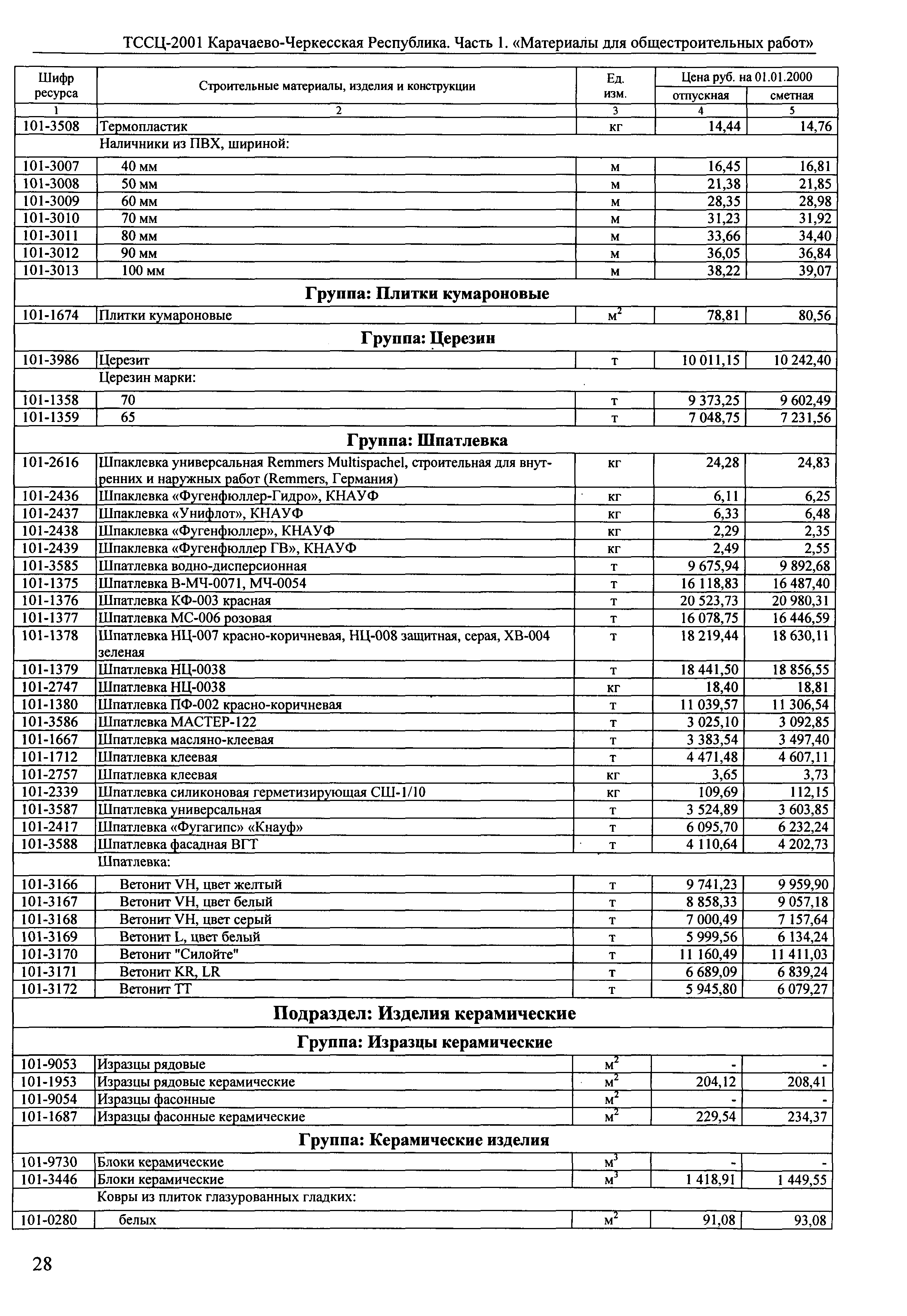 ТССЦ Карачаево-Черкесская Республика 01-2001