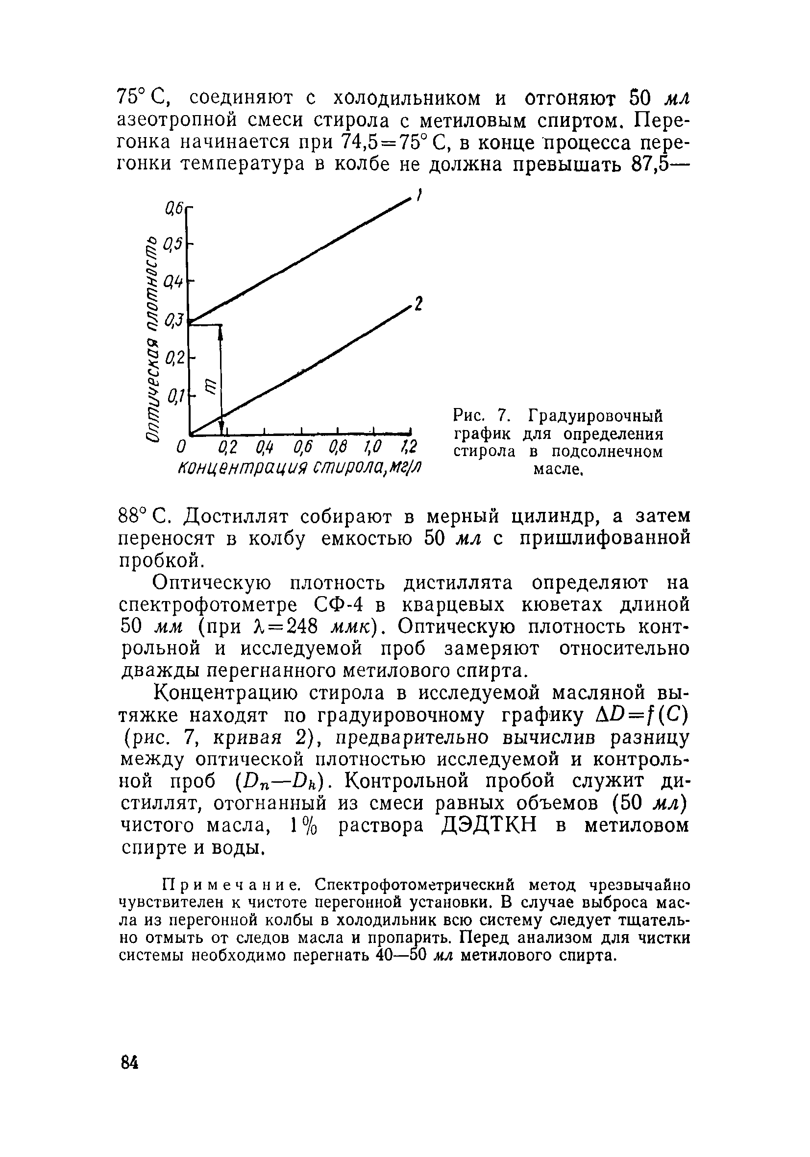 Инструкция 880-71