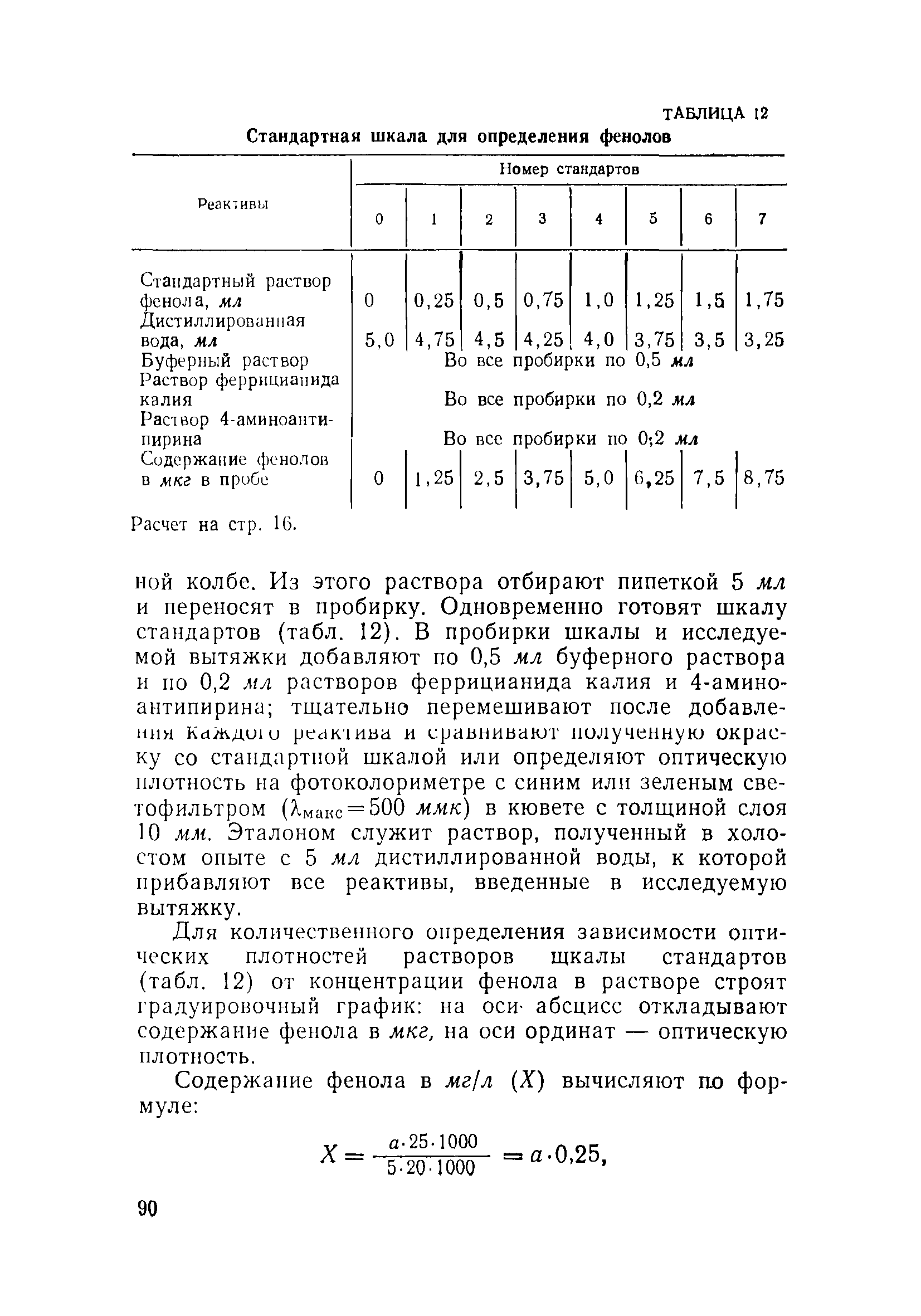 Инструкция 880-71