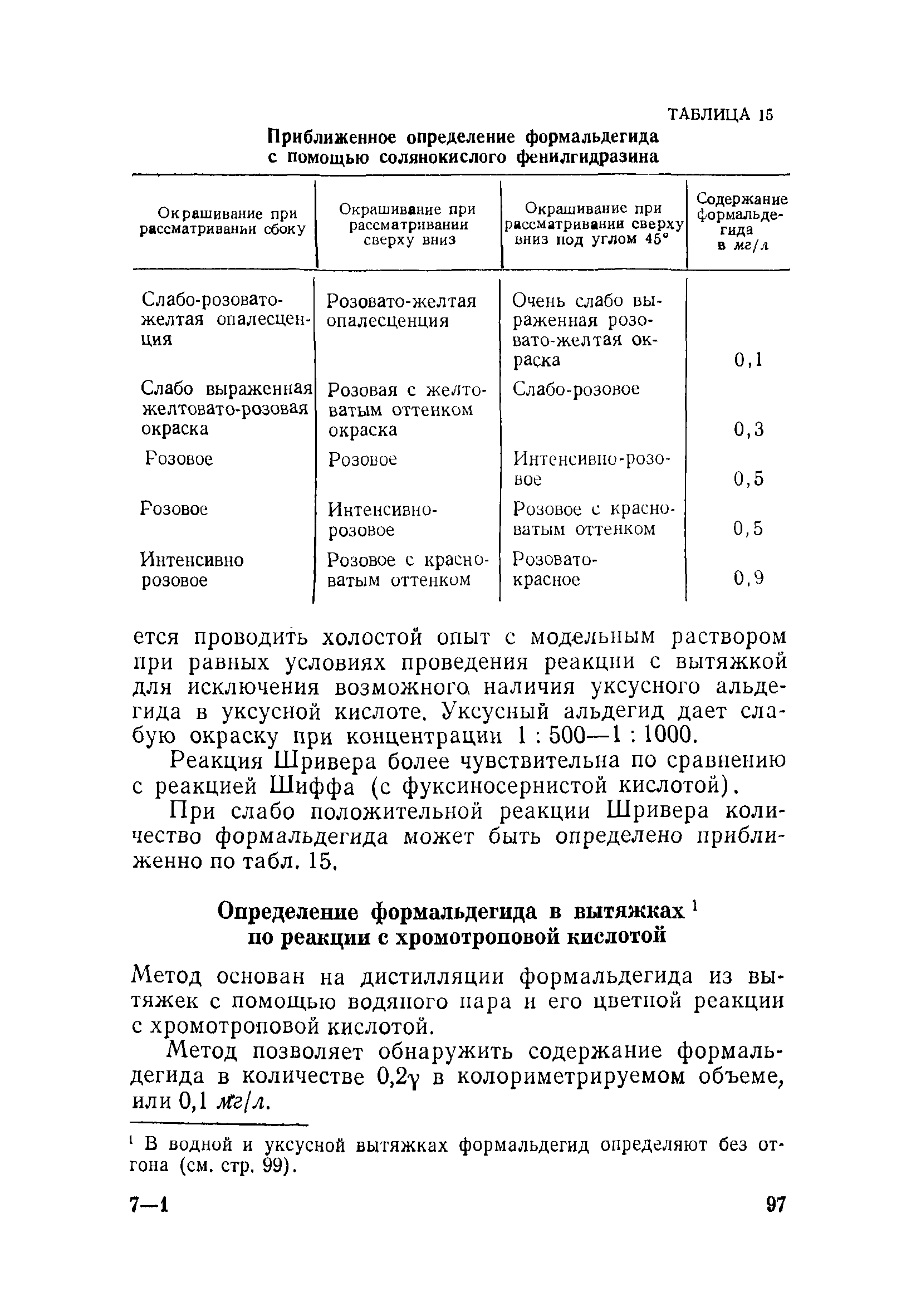 Инструкция 880-71