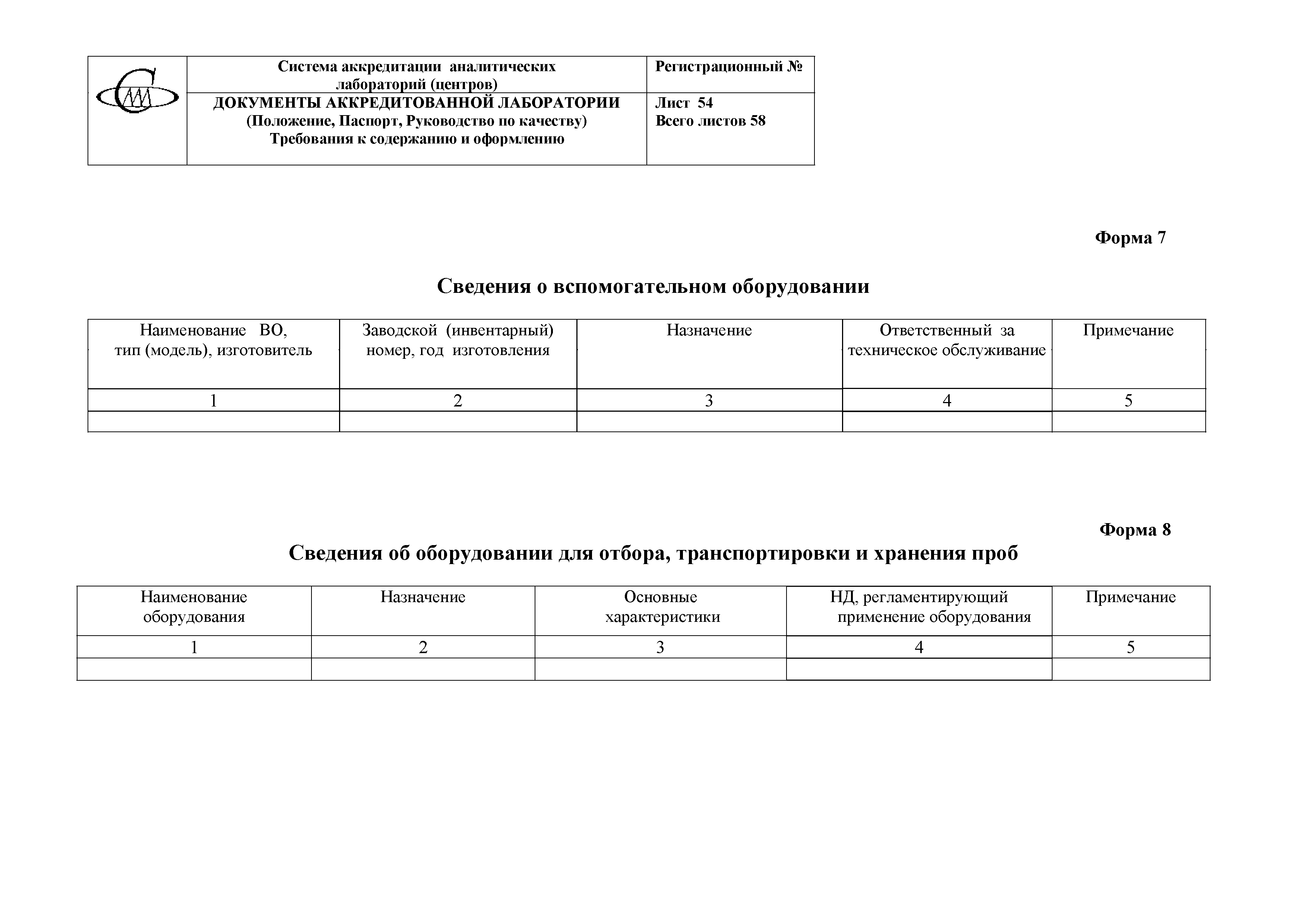 Требования к оформлению руководства пользователя