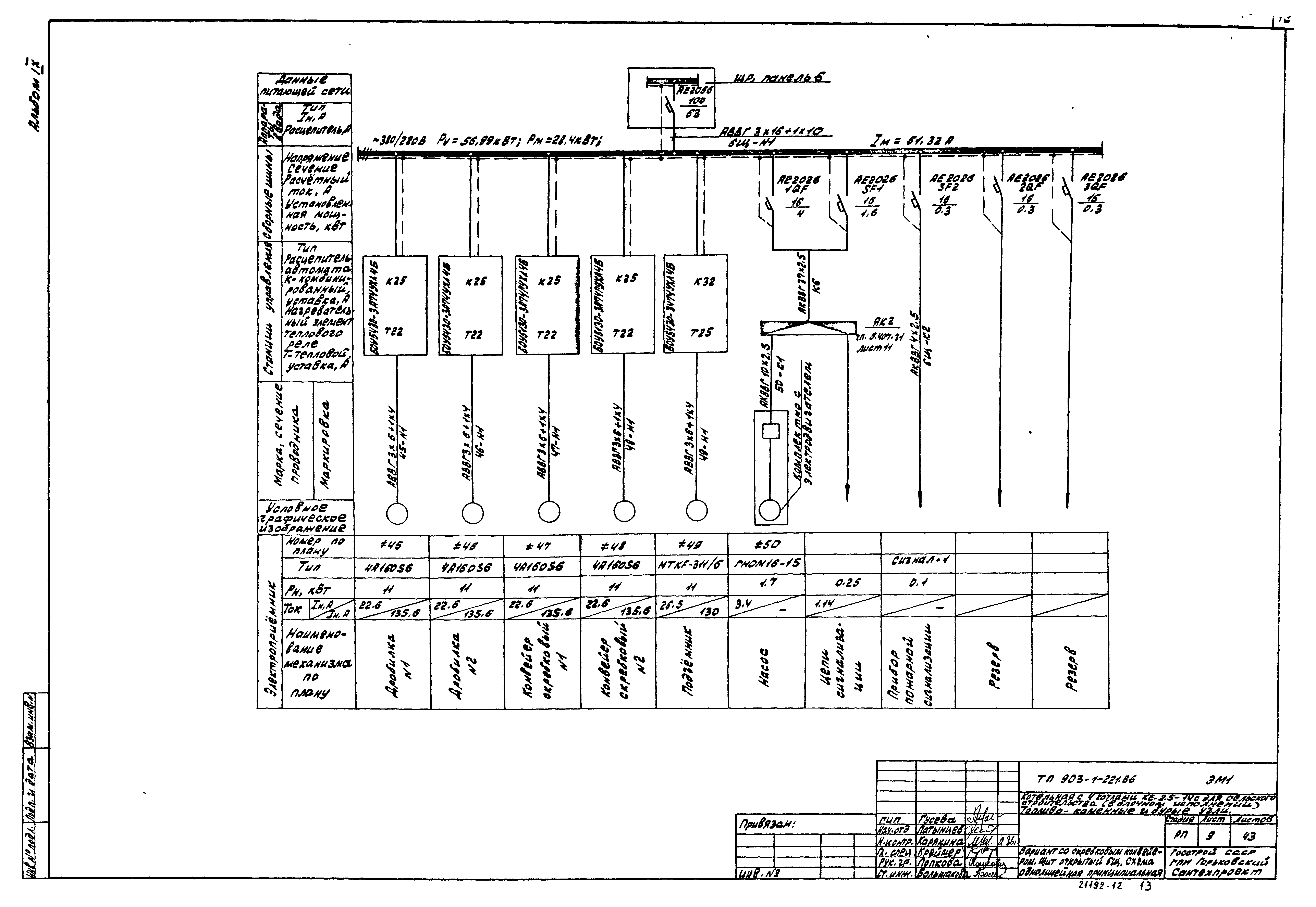 Типовой проект 903-1-221.86