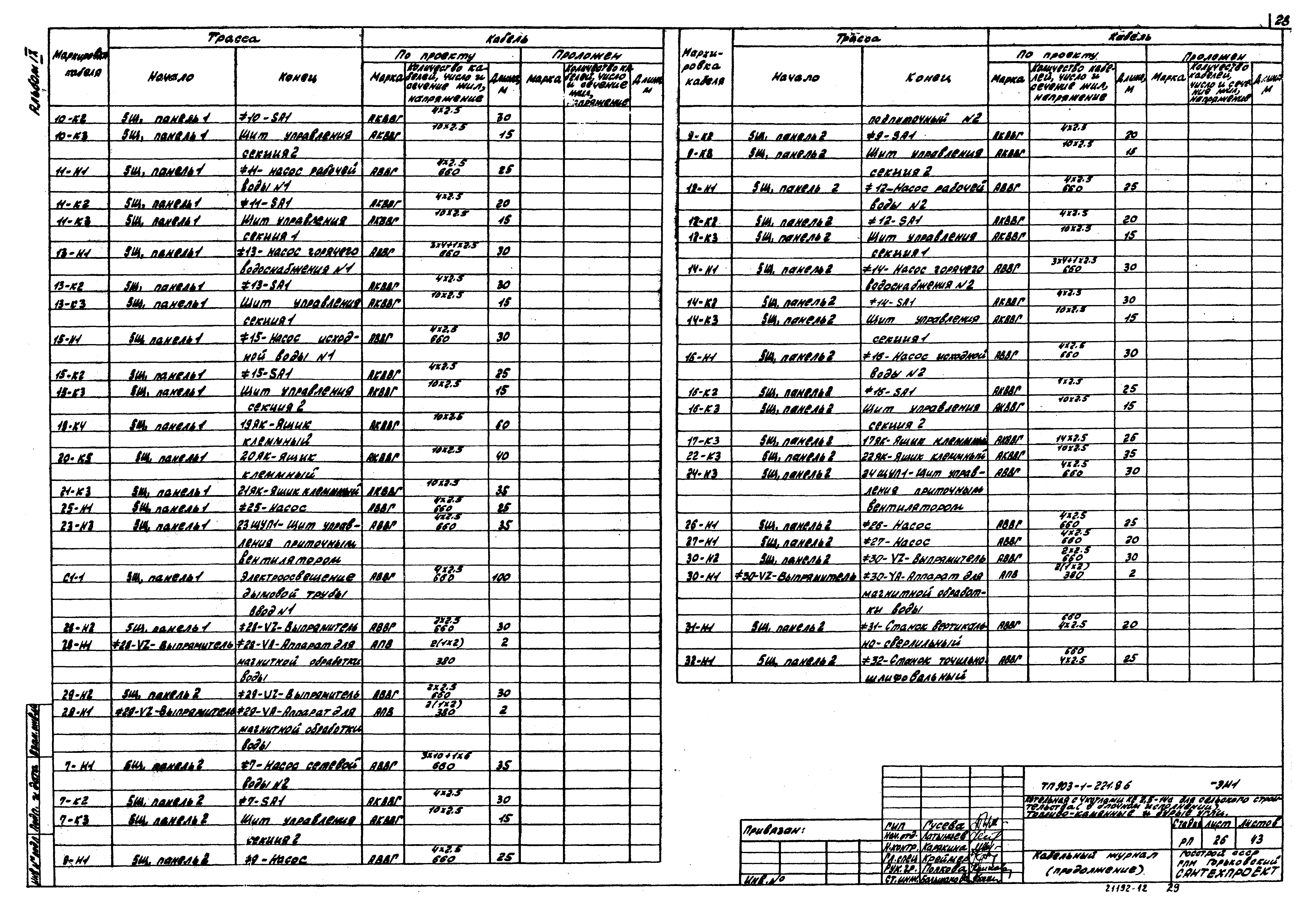 Типовой проект 903-1-221.86