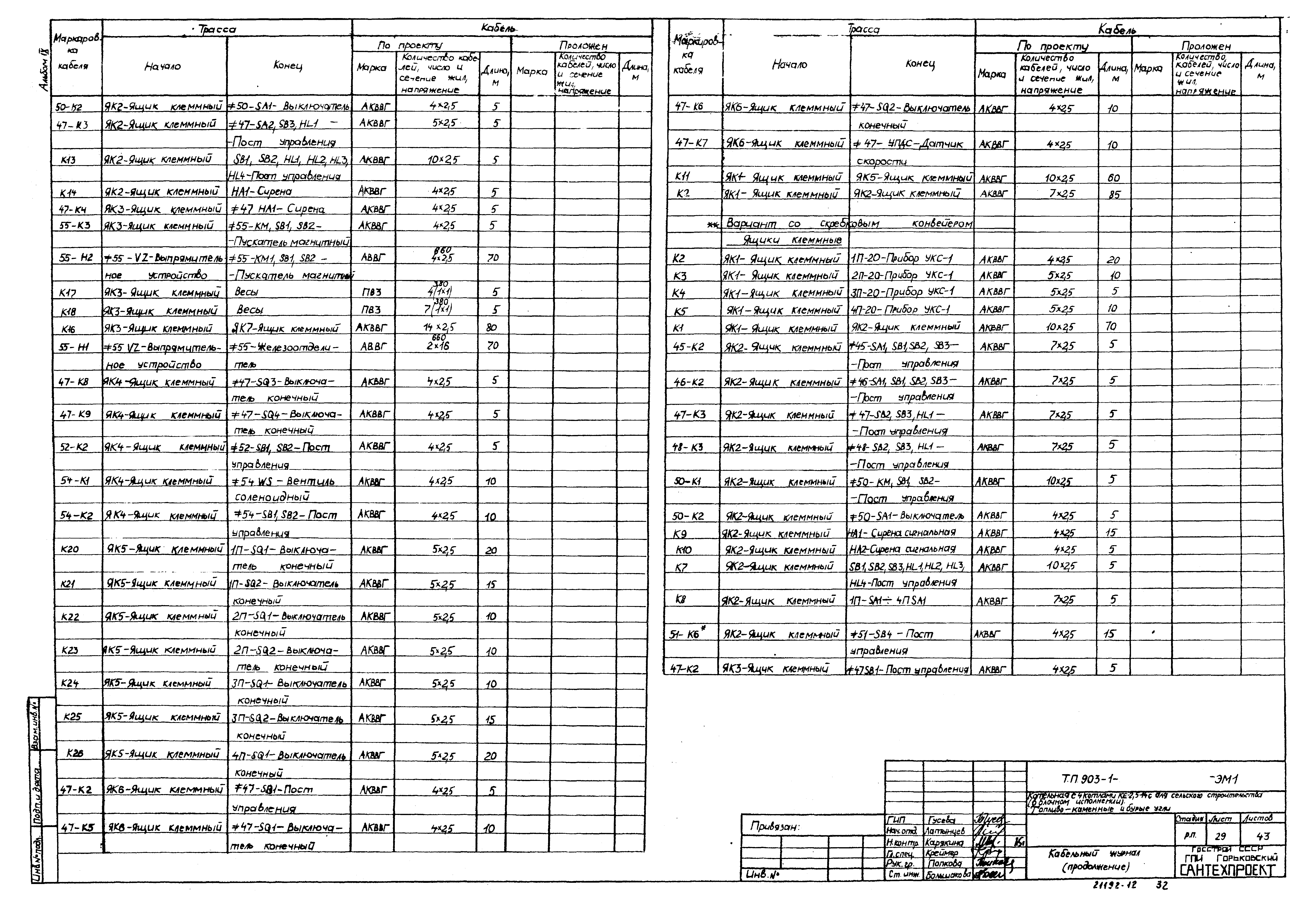 Типовой проект 903-1-221.86