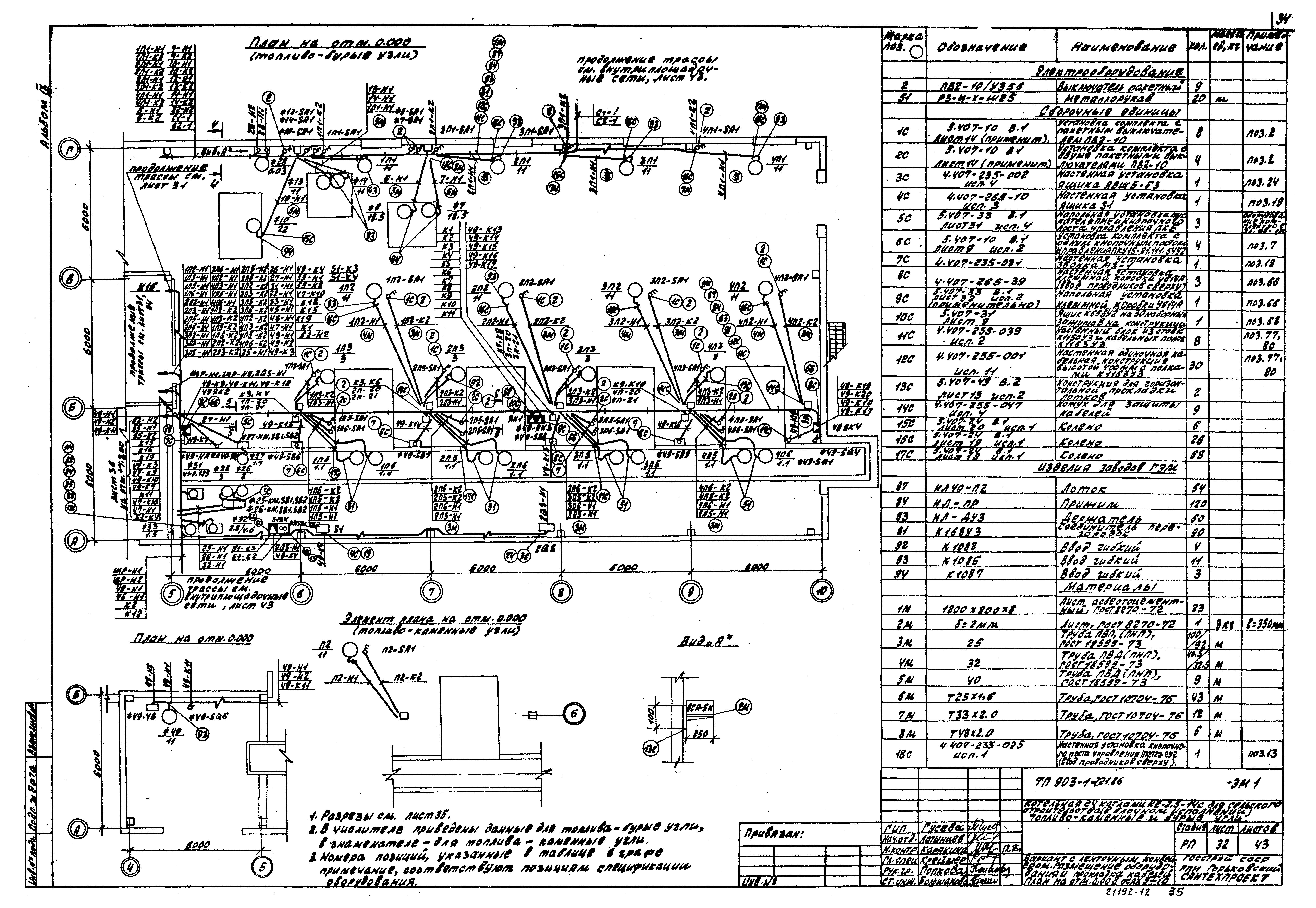 Типовой проект 903-1-221.86