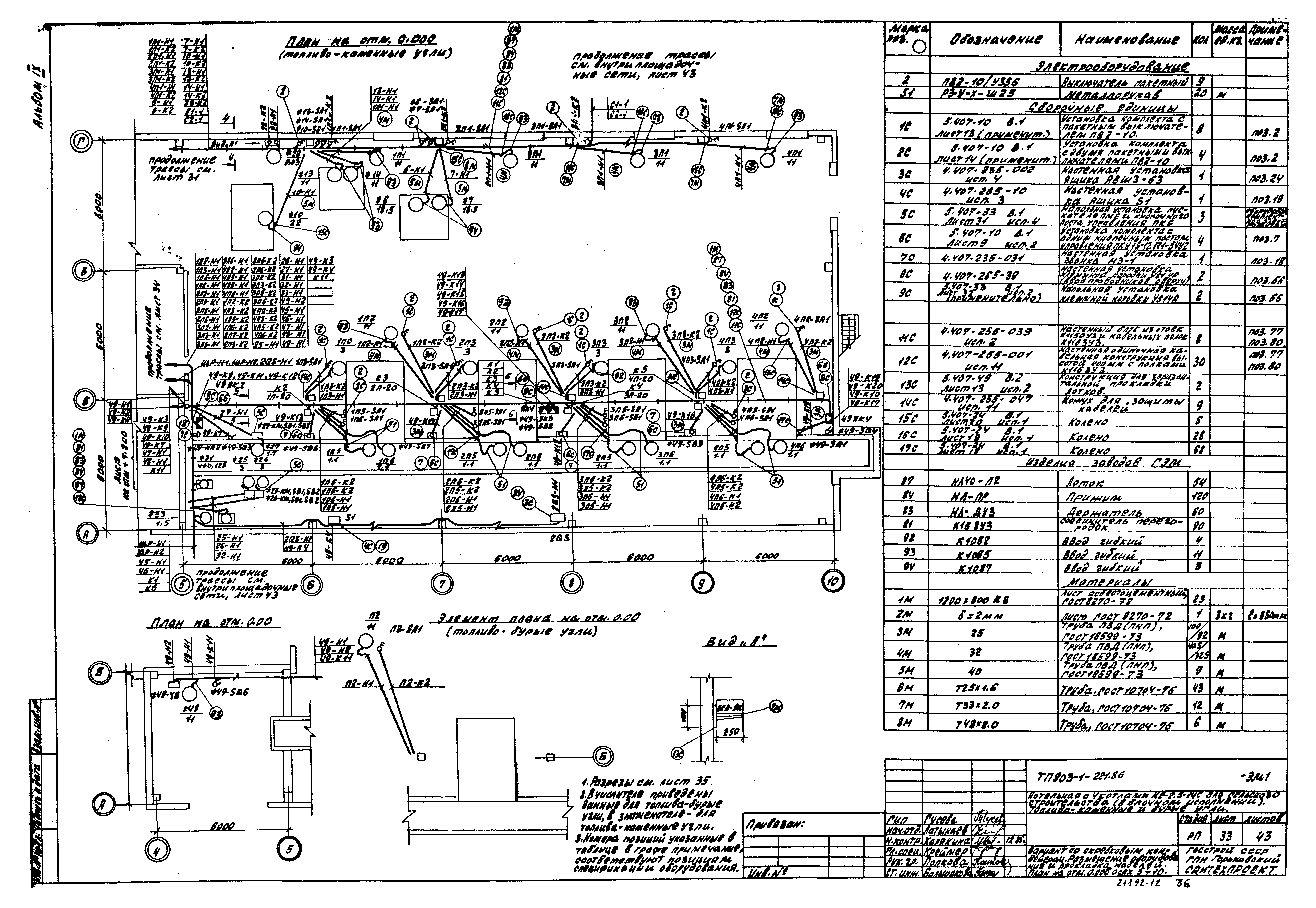 Типовой проект 903-1-221.86