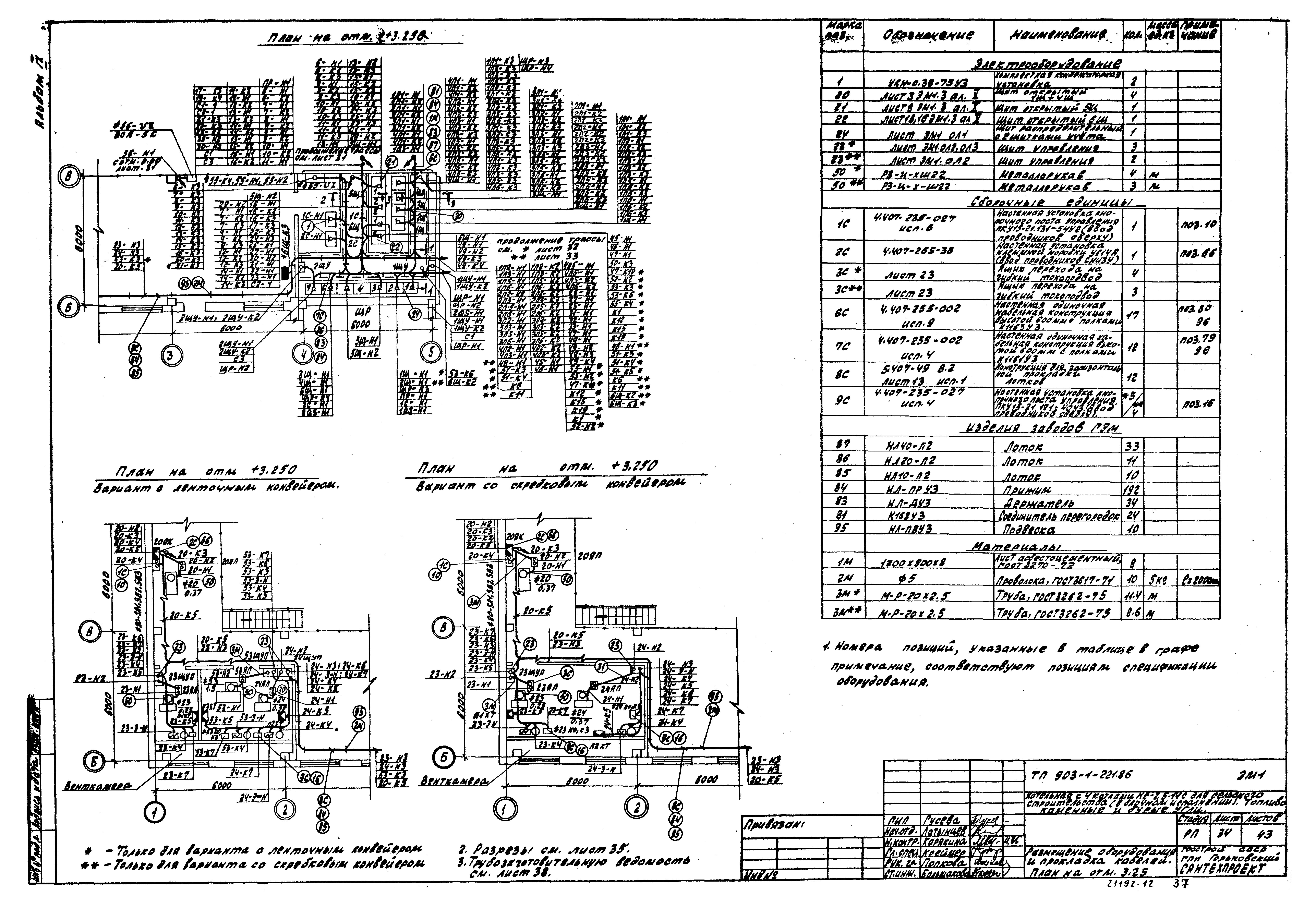 Типовой проект 903-1-221.86