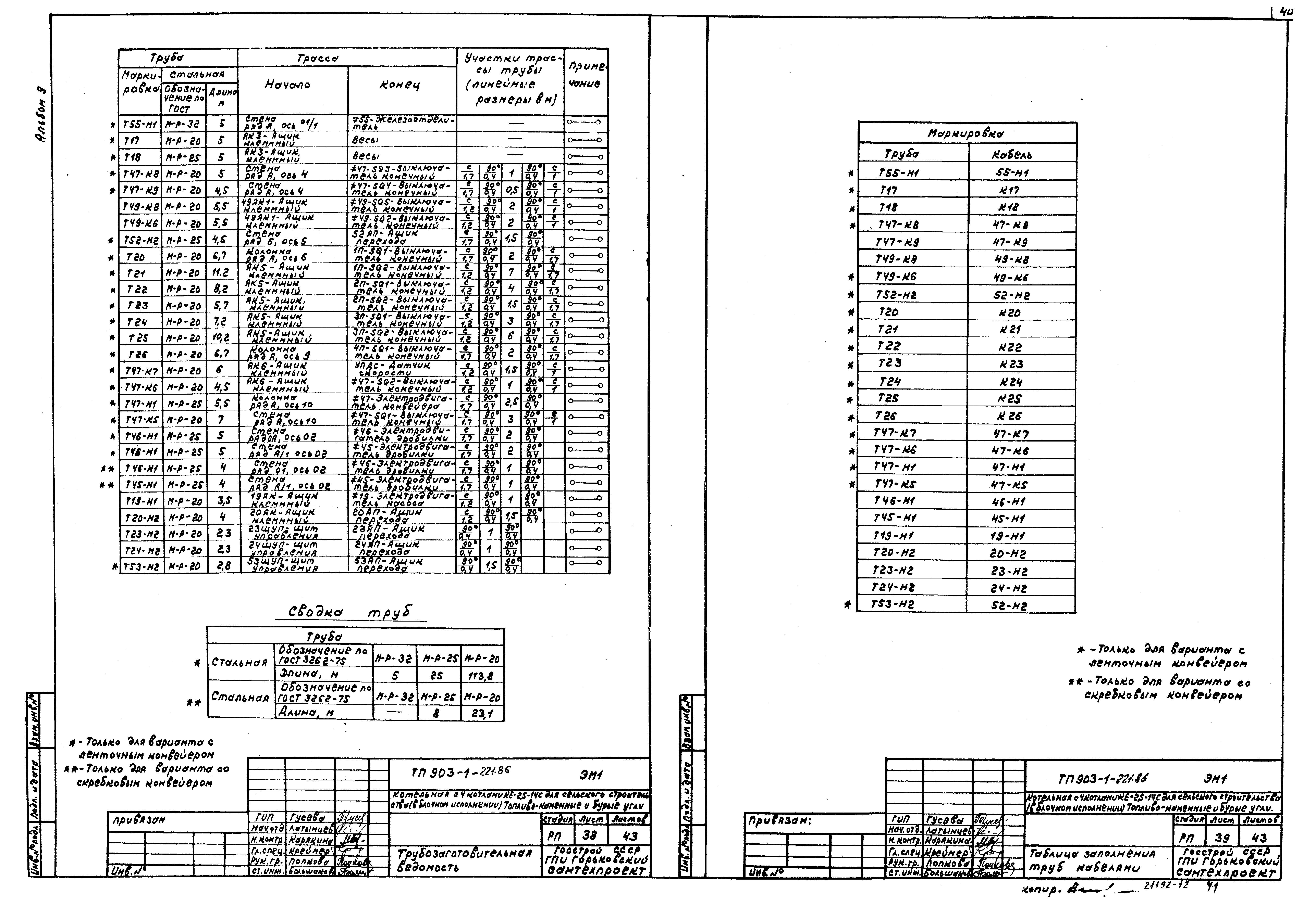 Типовой проект 903-1-221.86