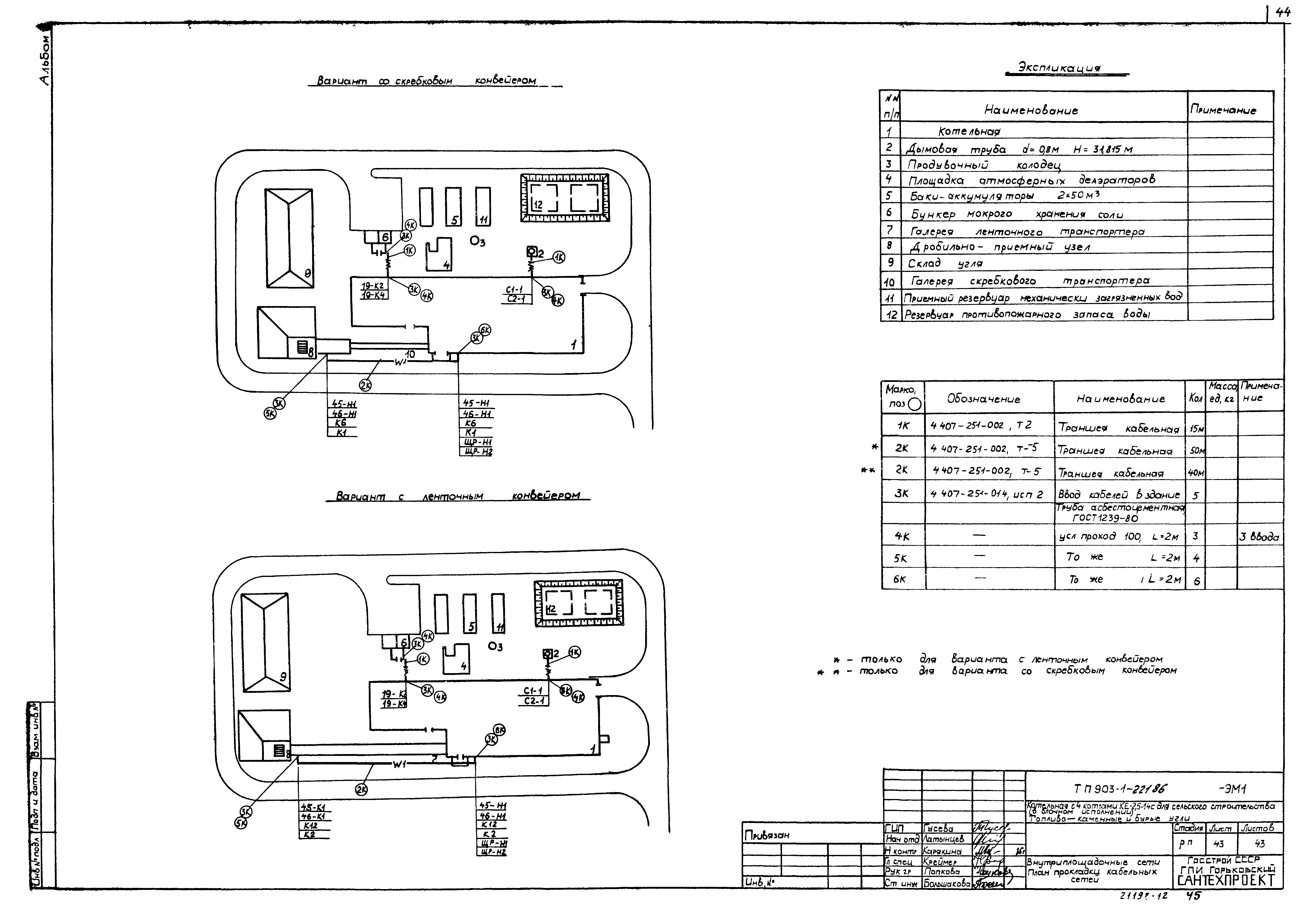 Типовой проект 903-1-221.86