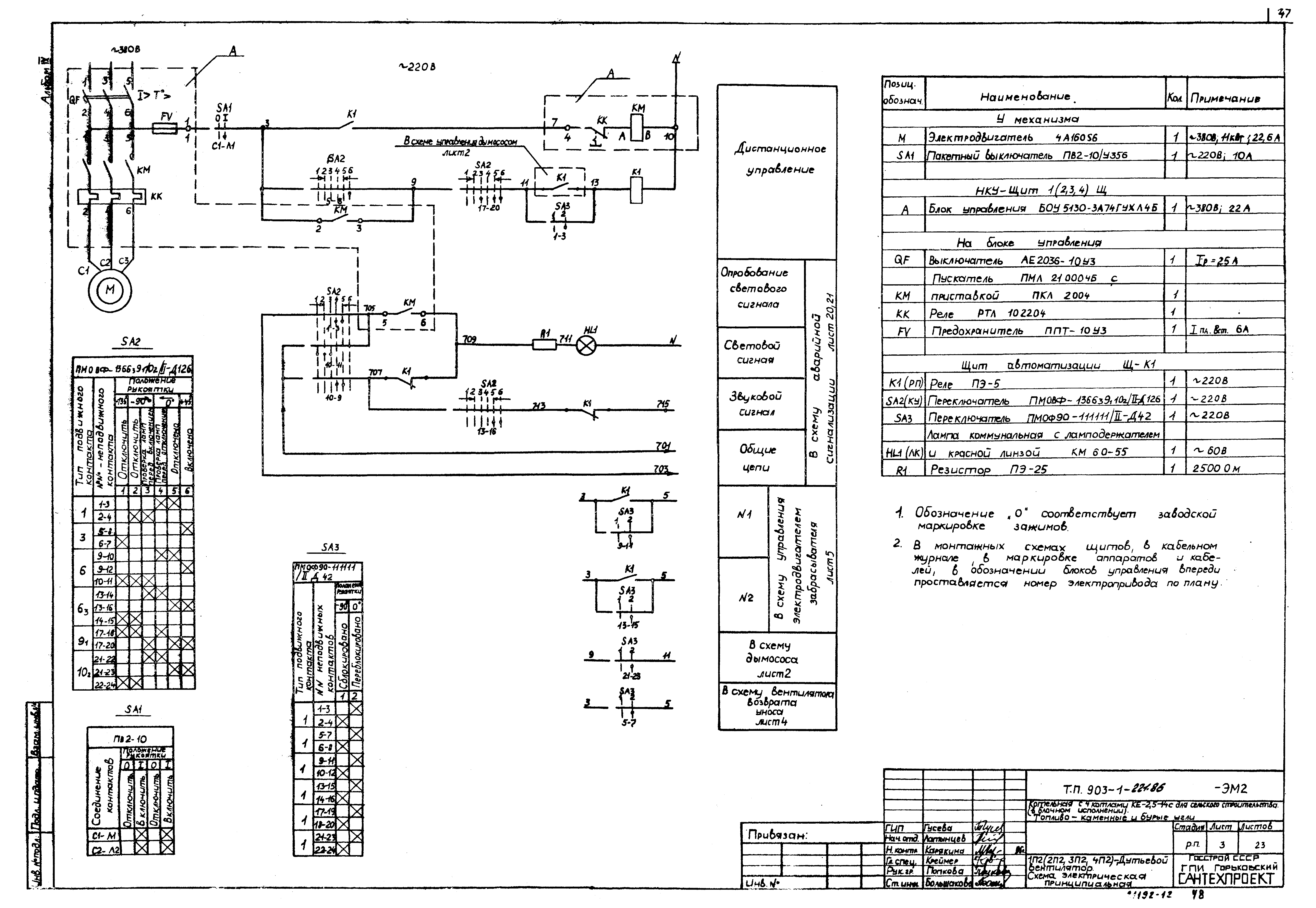 Типовой проект 903-1-221.86