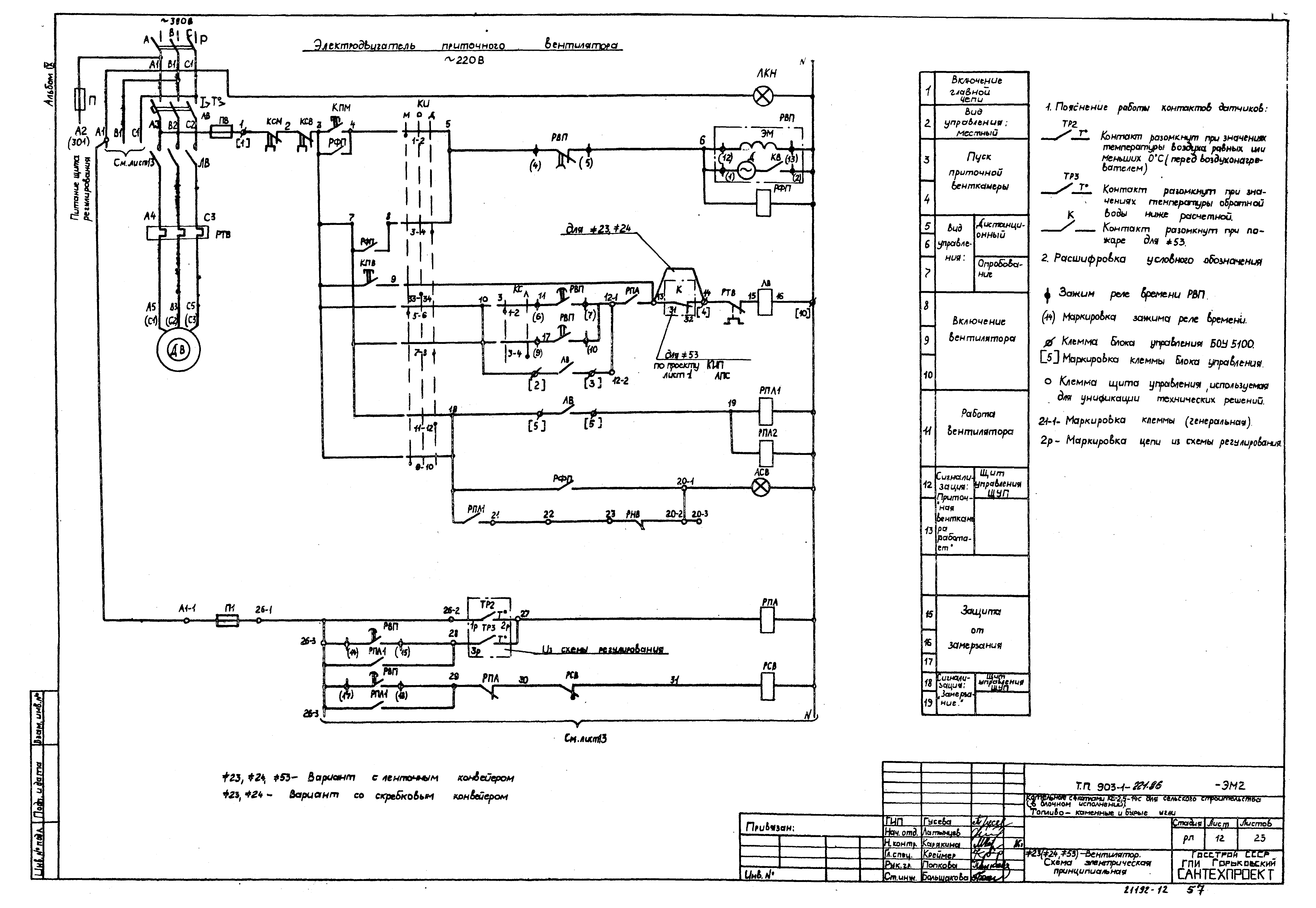 Типовой проект 903-1-221.86