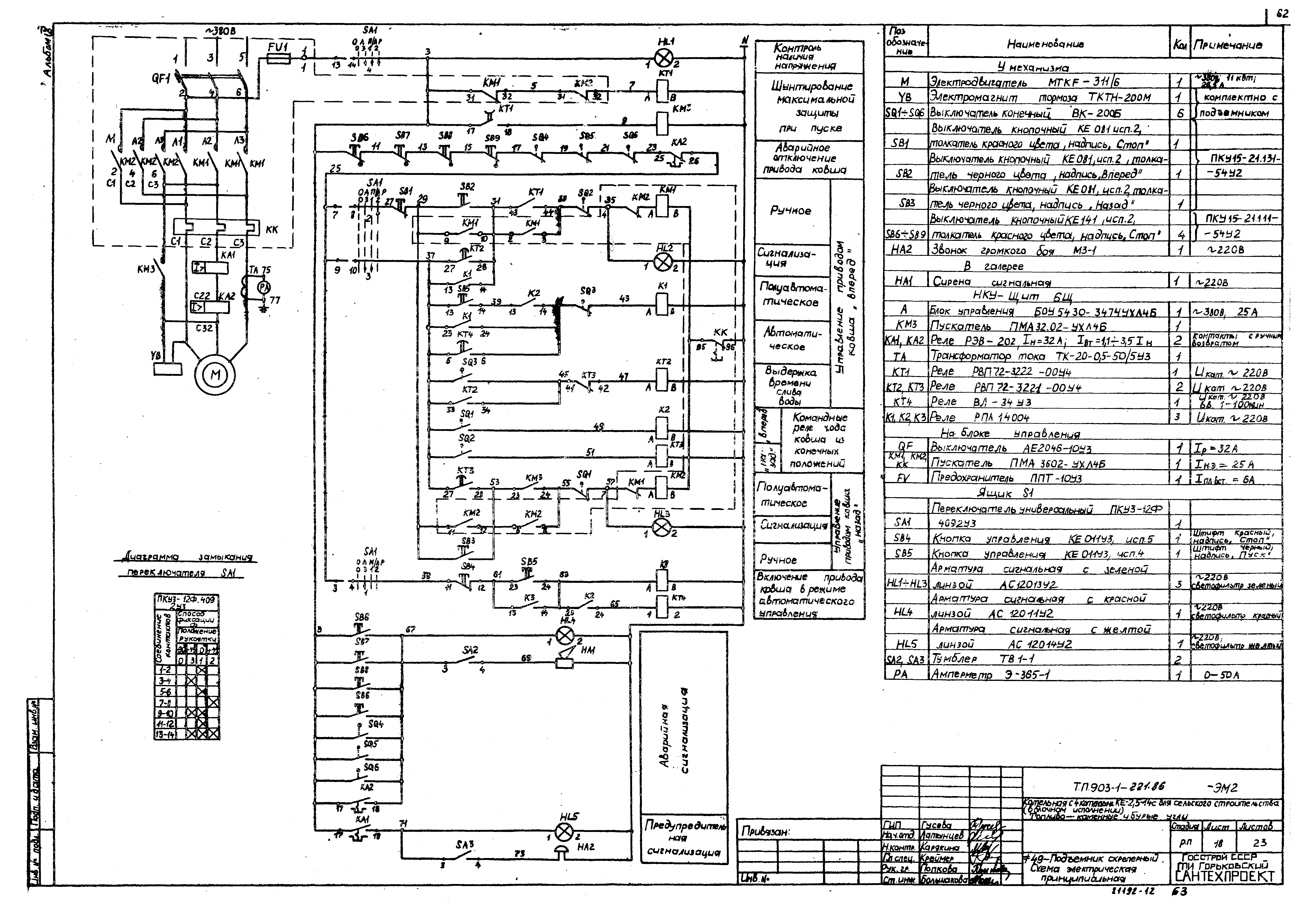 Типовой проект 903-1-221.86