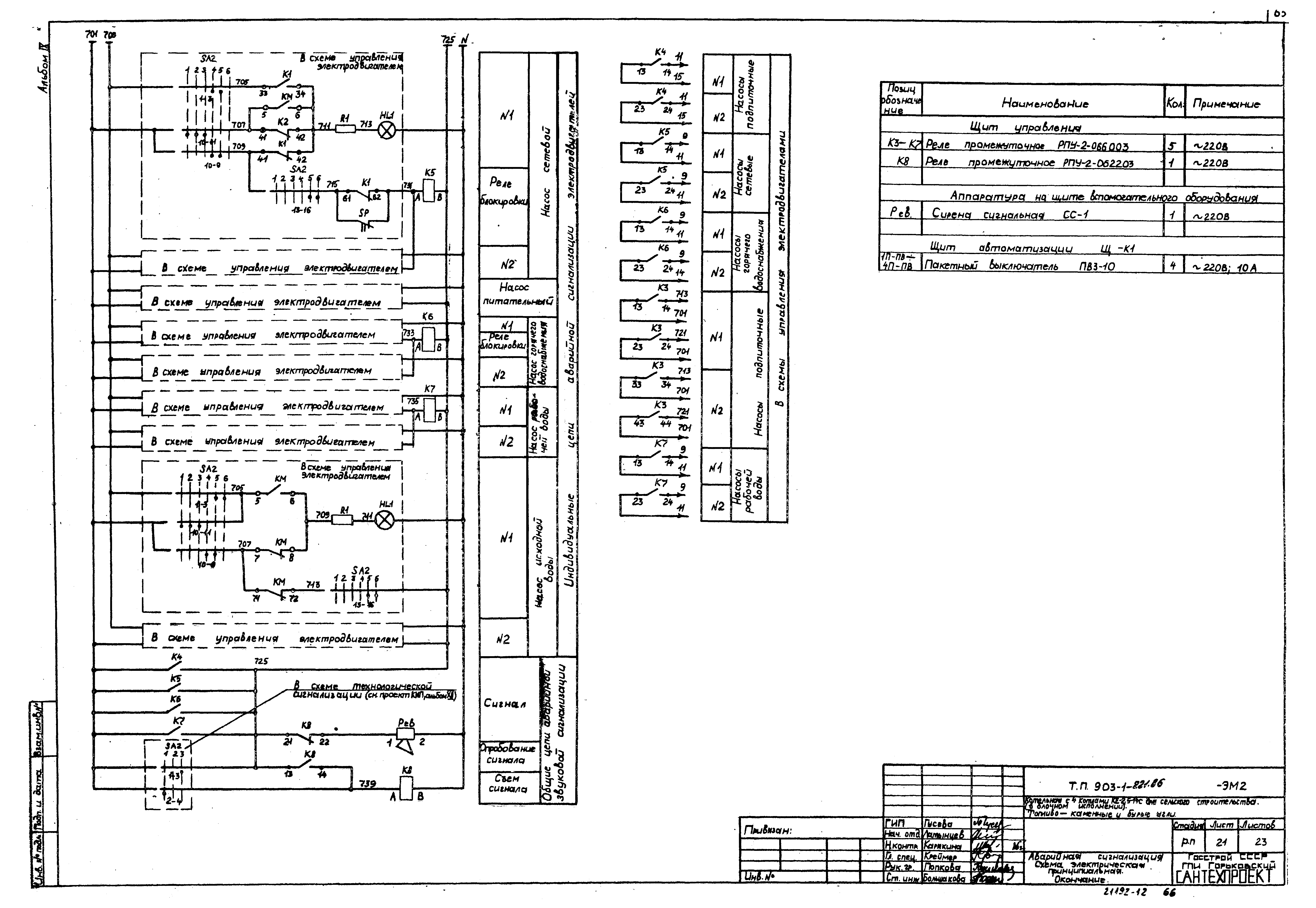 Типовой проект 903-1-221.86