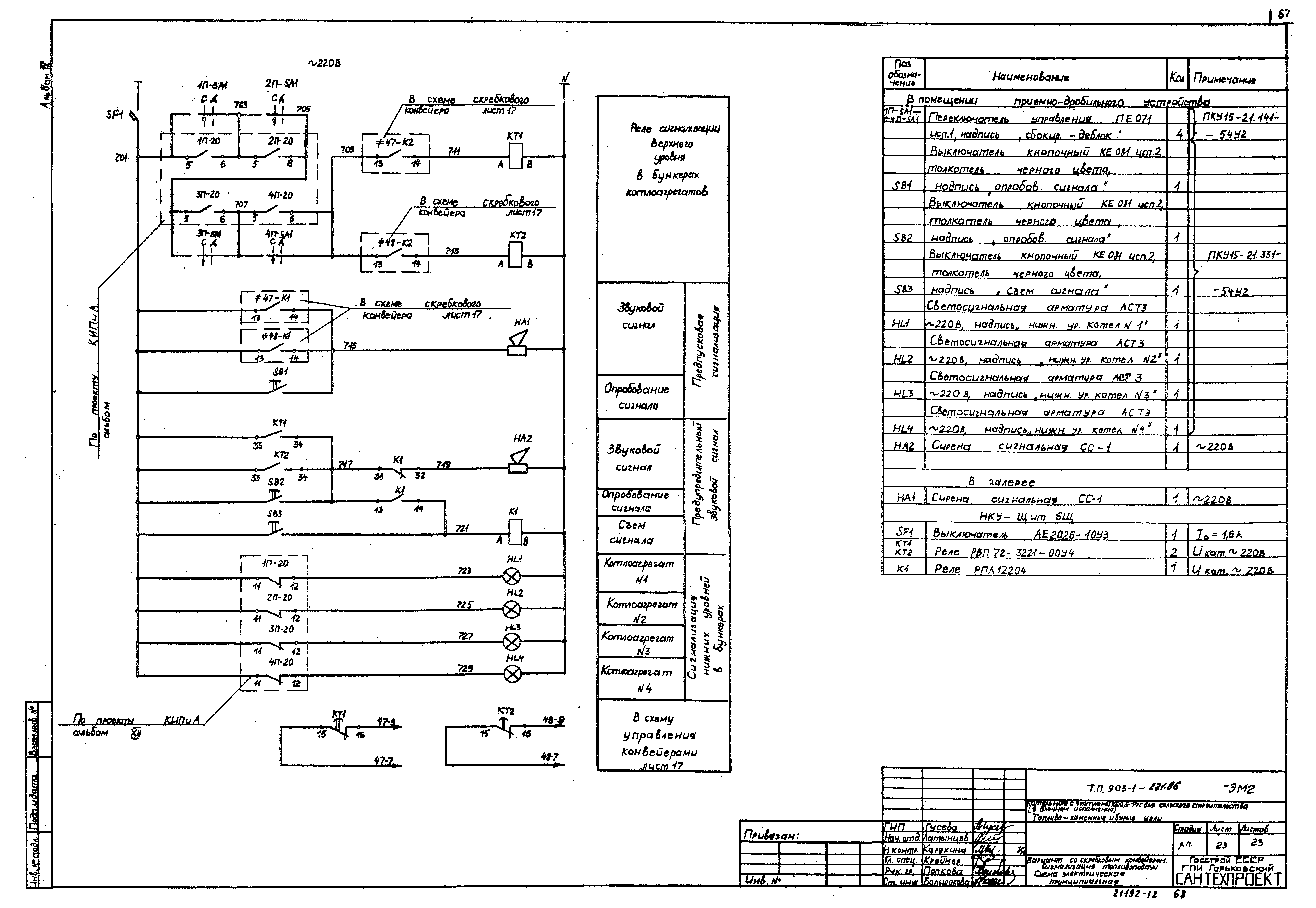 Типовой проект 903-1-221.86