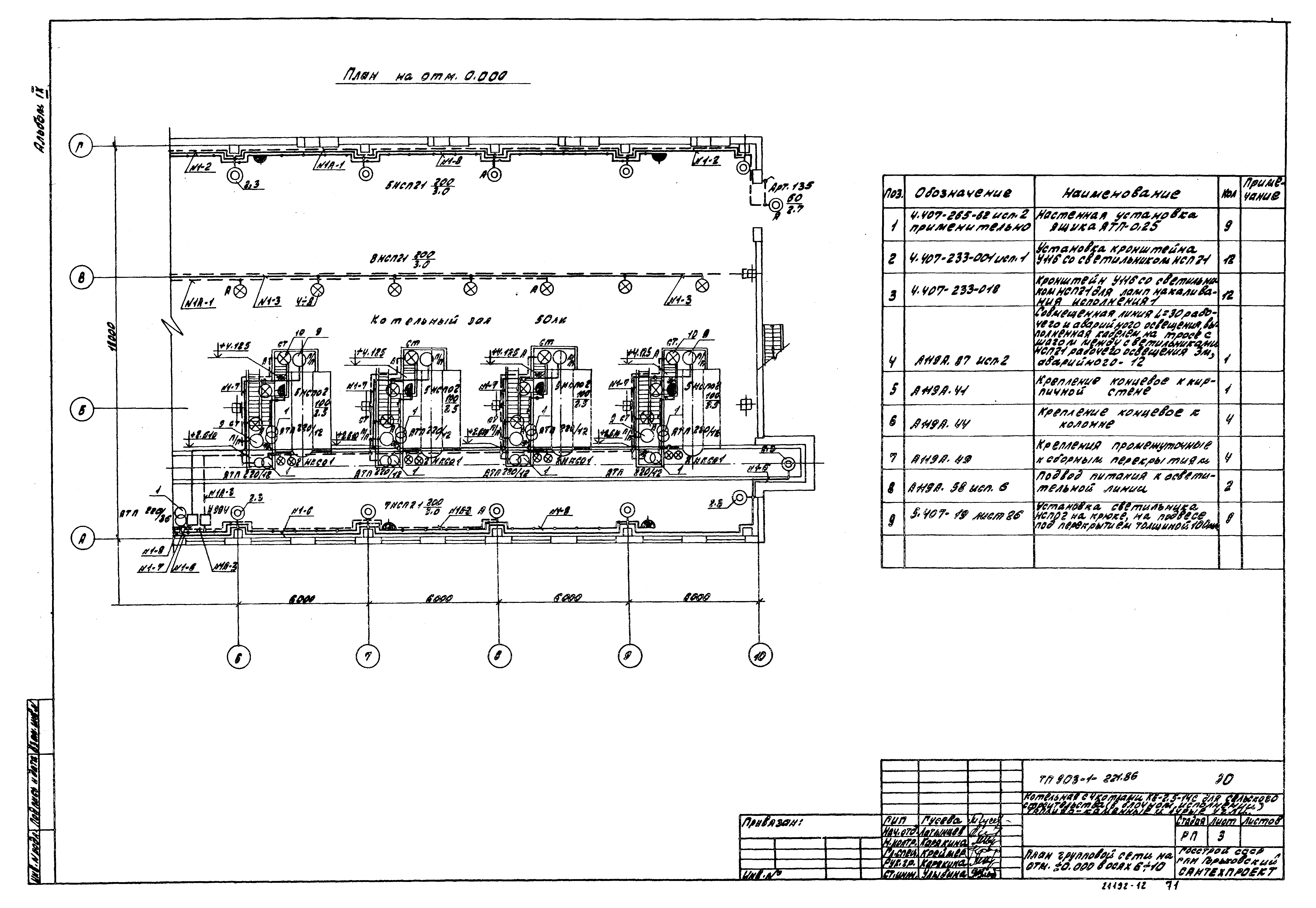 Типовой проект 903-1-221.86