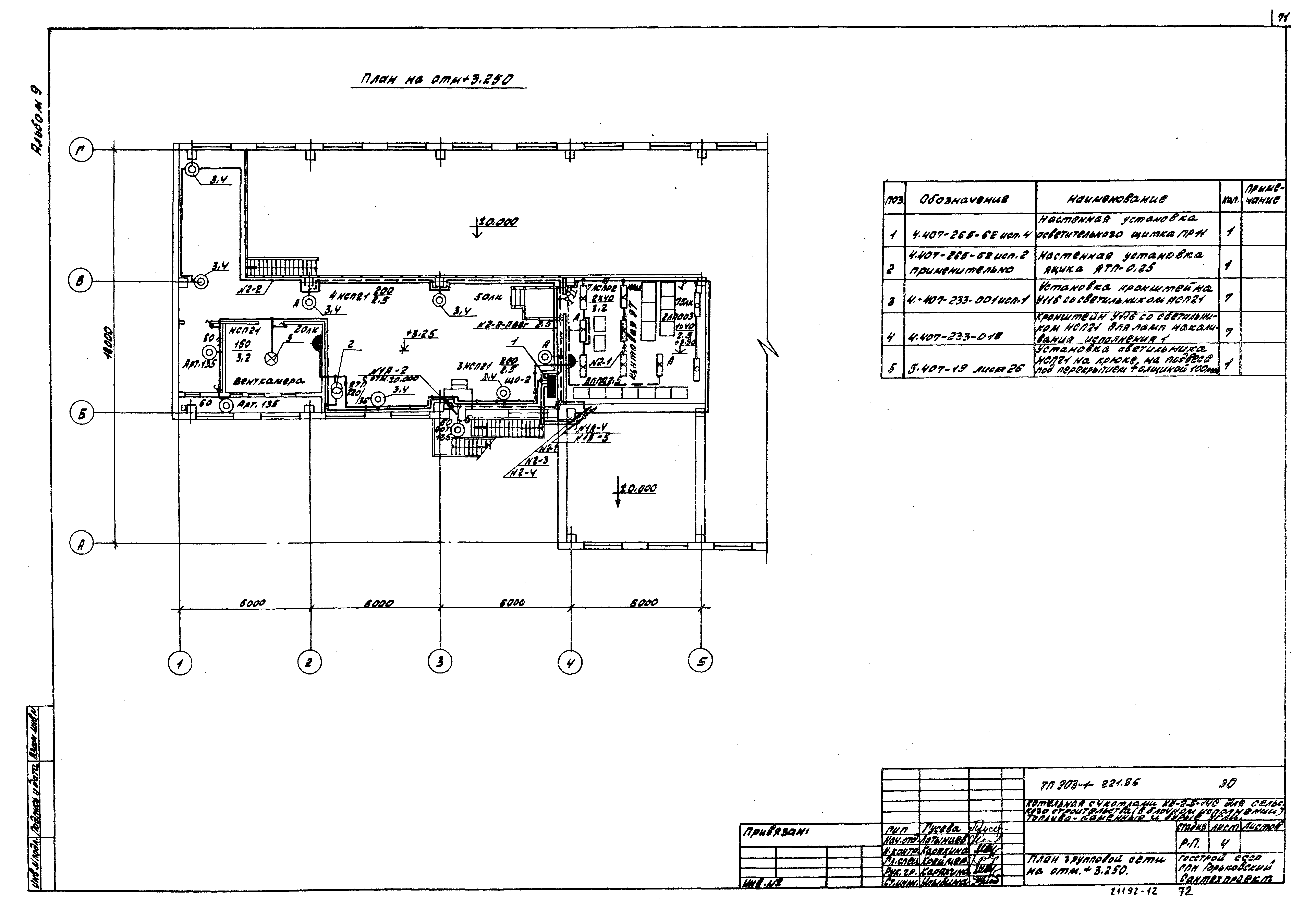 Типовой проект 903-1-221.86