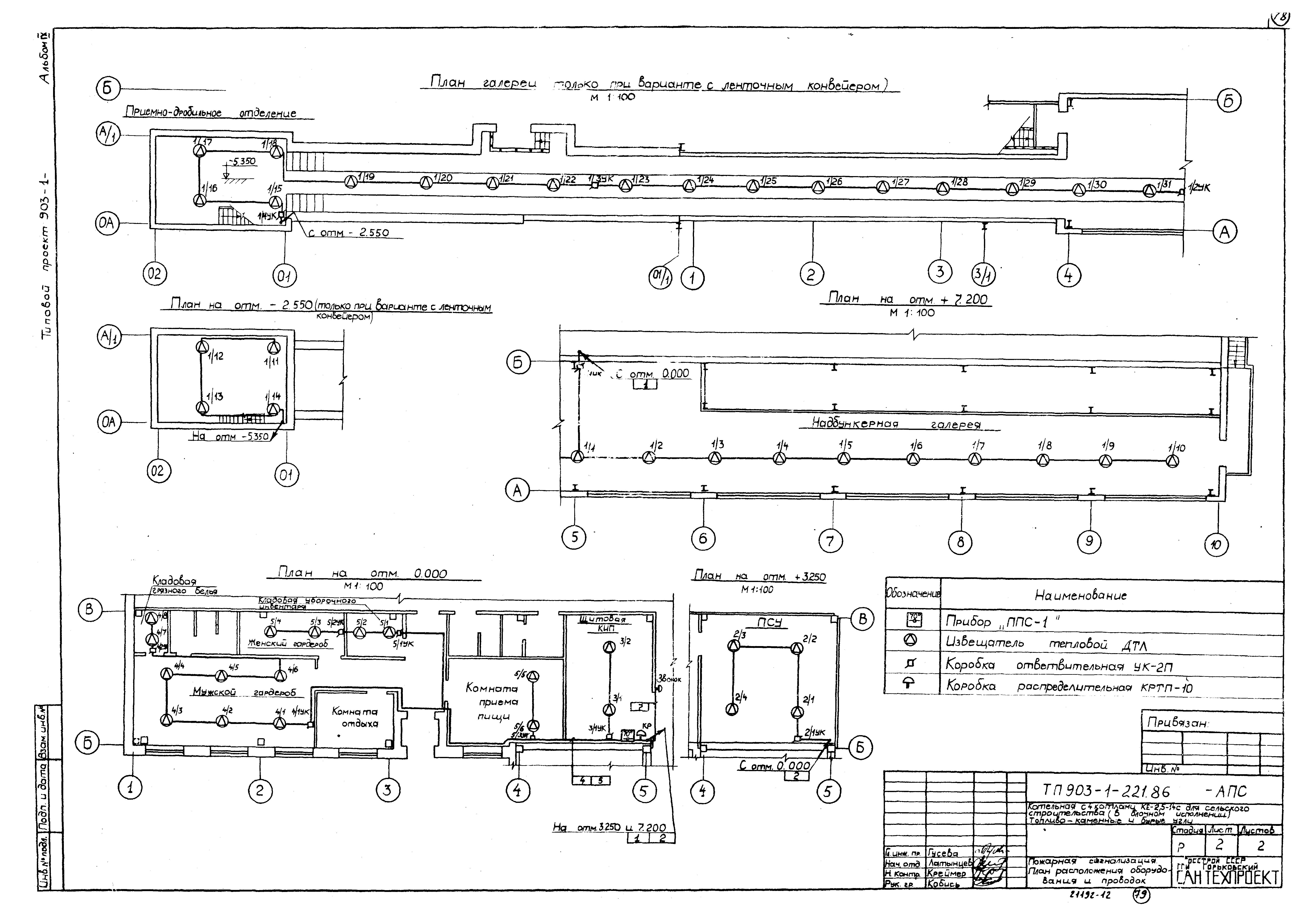 Типовой проект 903-1-221.86