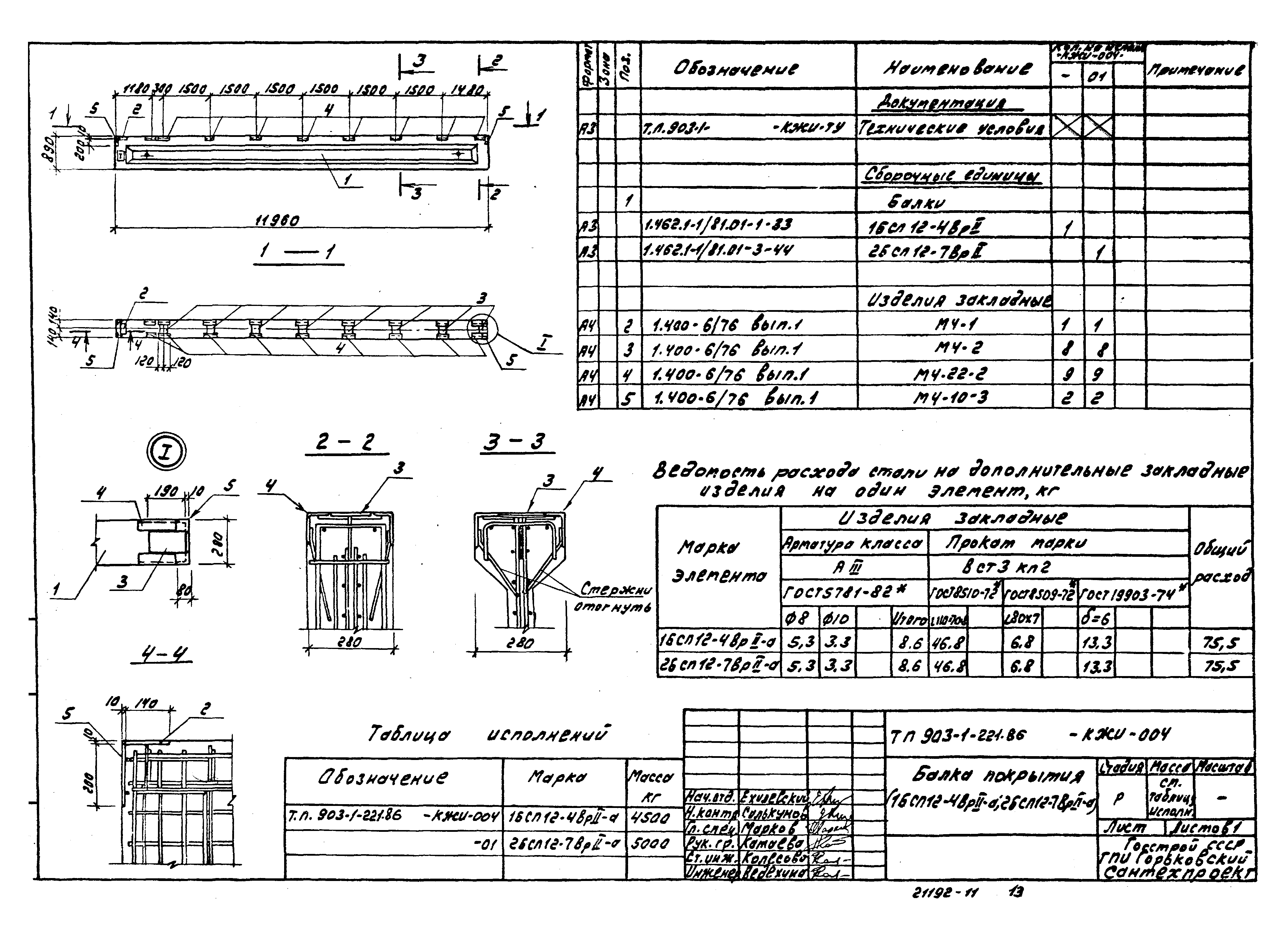 Типовой проект 903-1-221.86