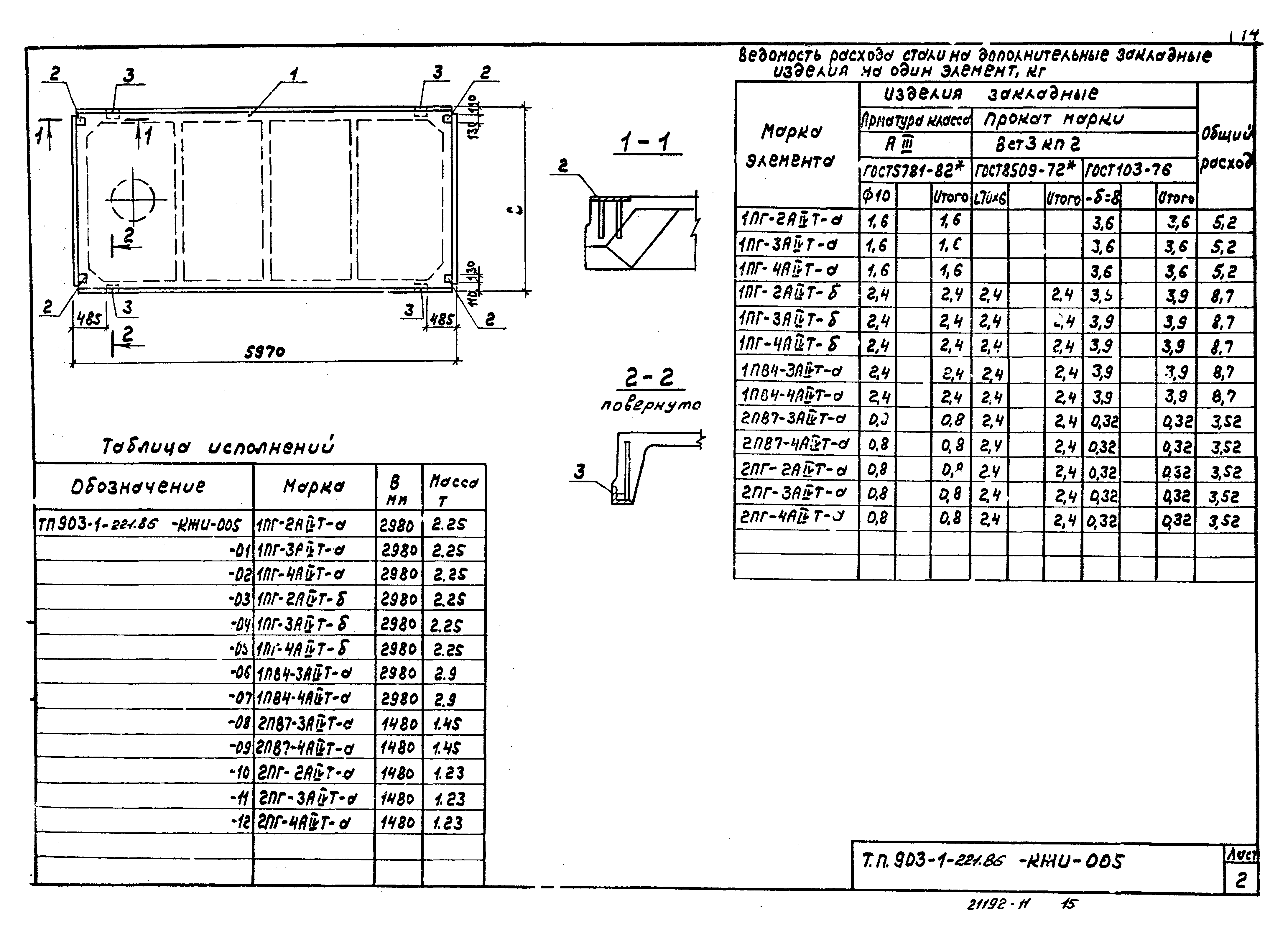 Типовой проект 903-1-221.86