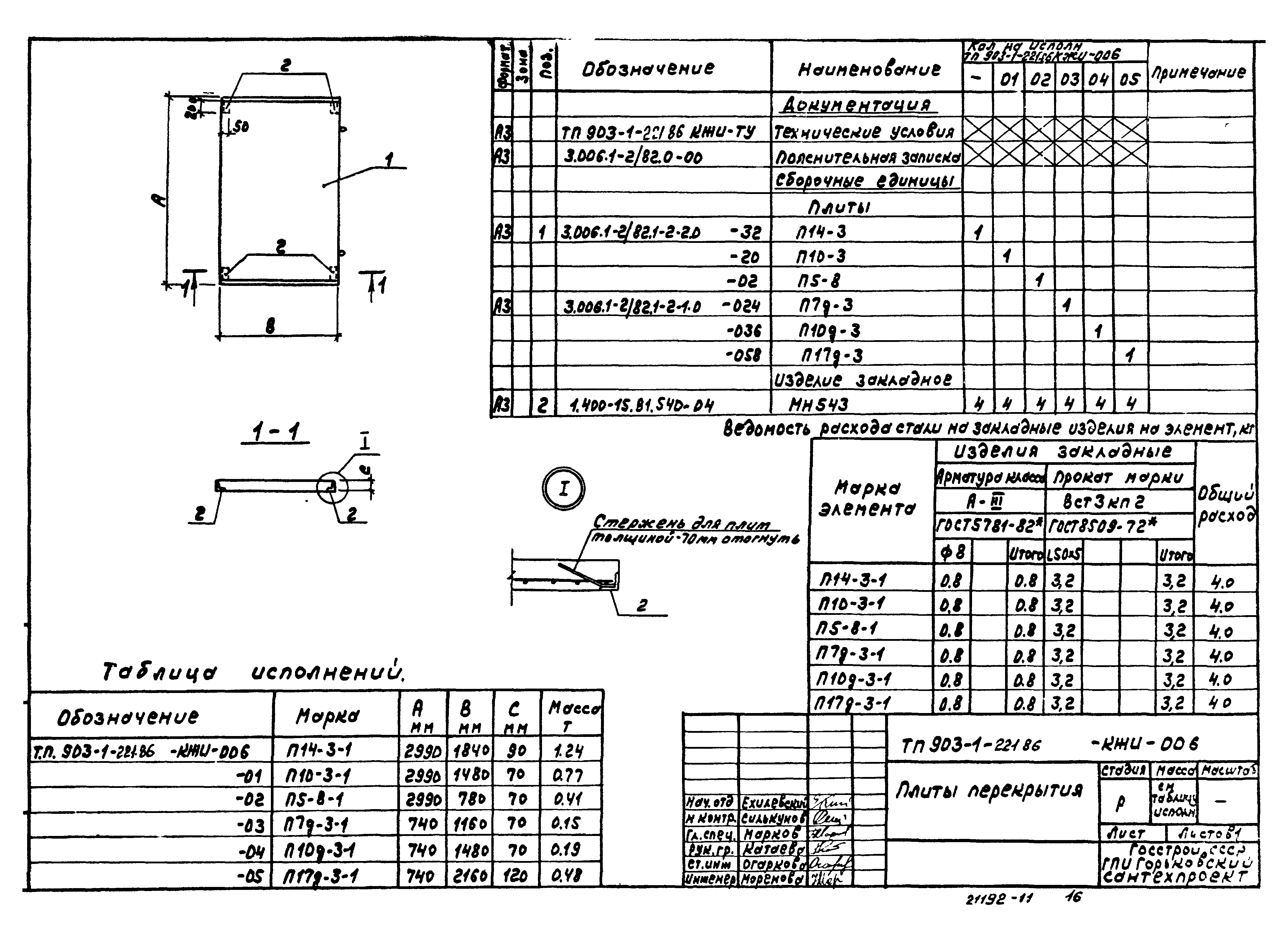 Типовой проект 903-1-221.86