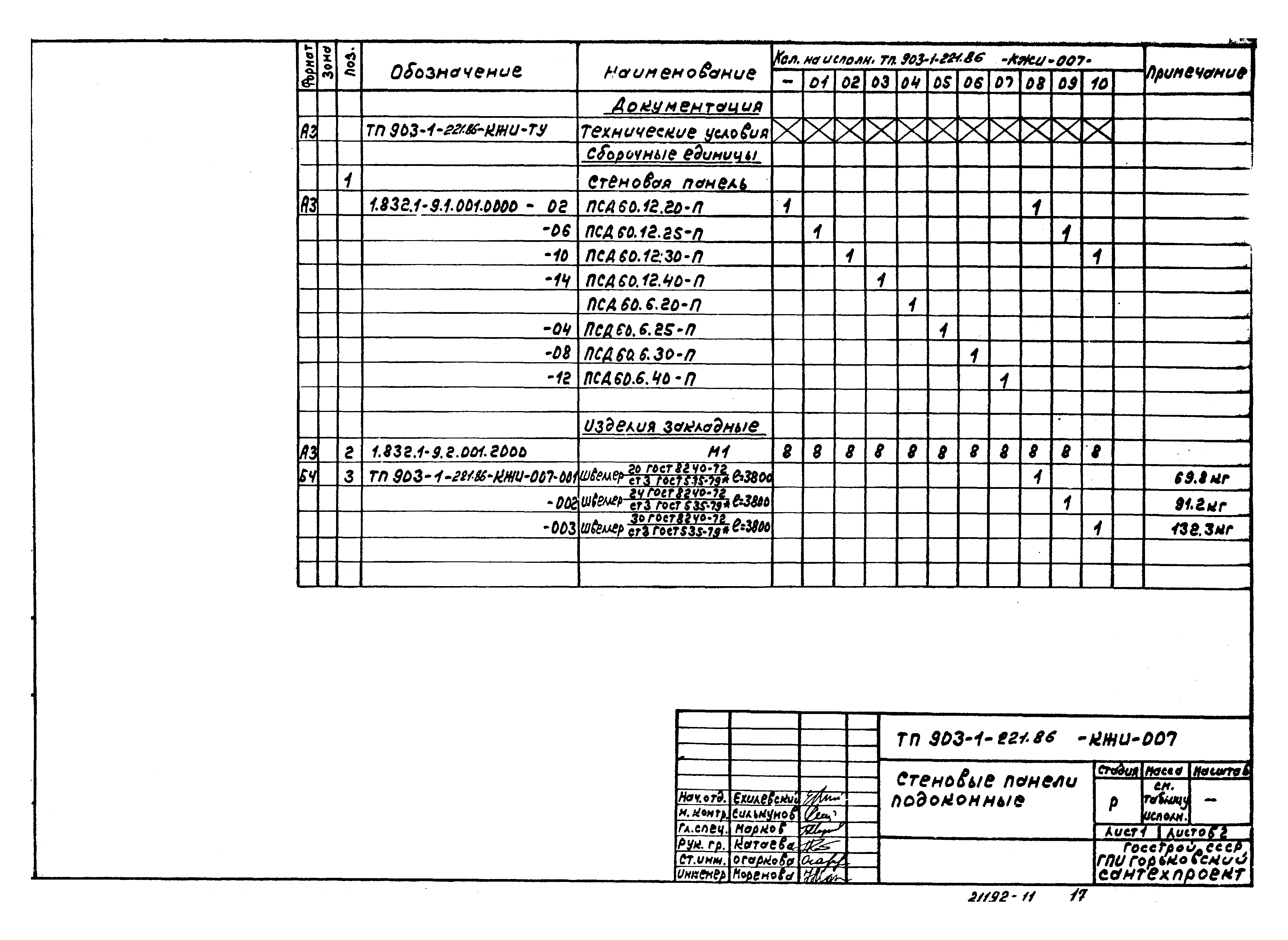 Типовой проект 903-1-221.86