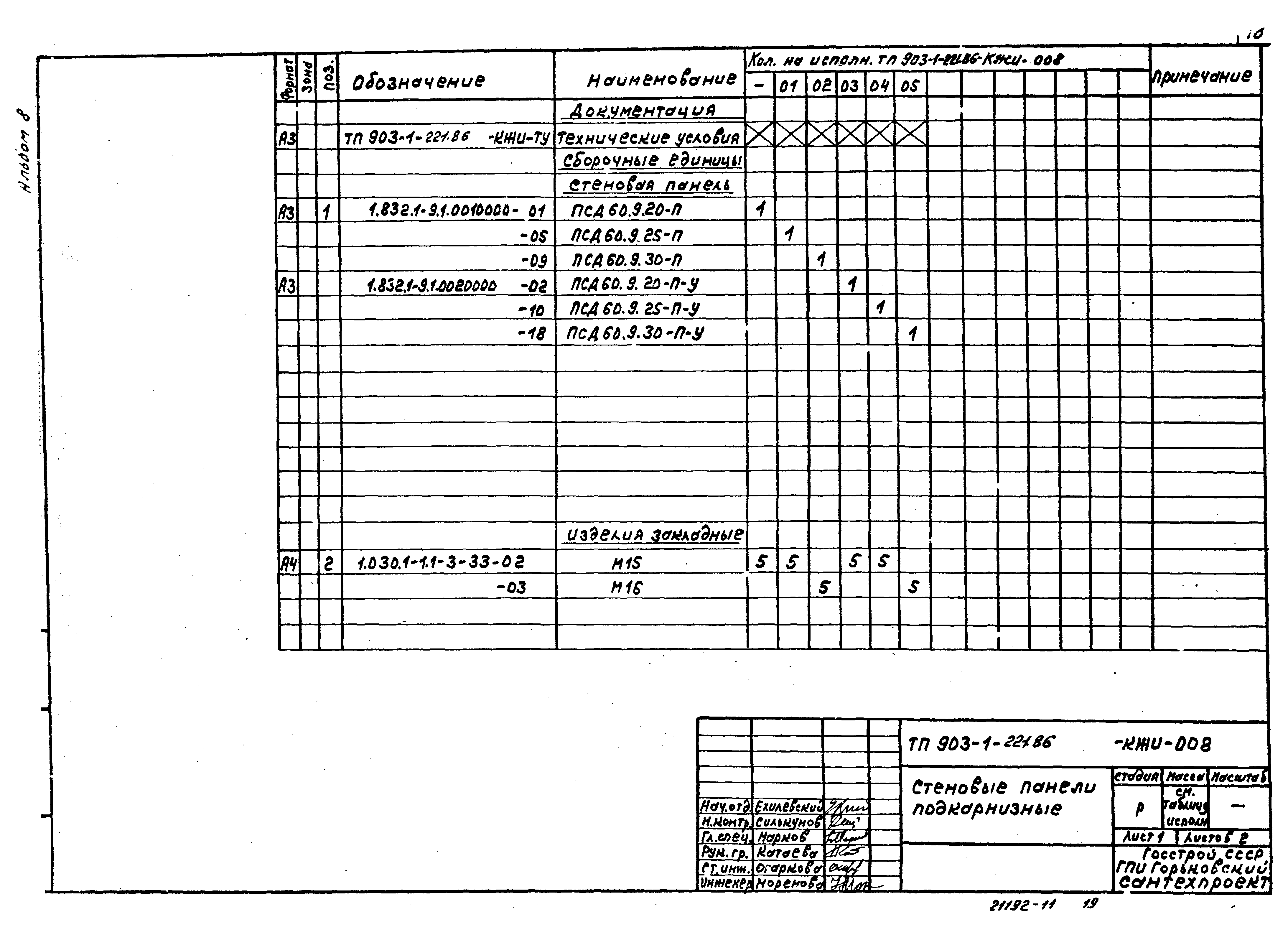 Типовой проект 903-1-221.86