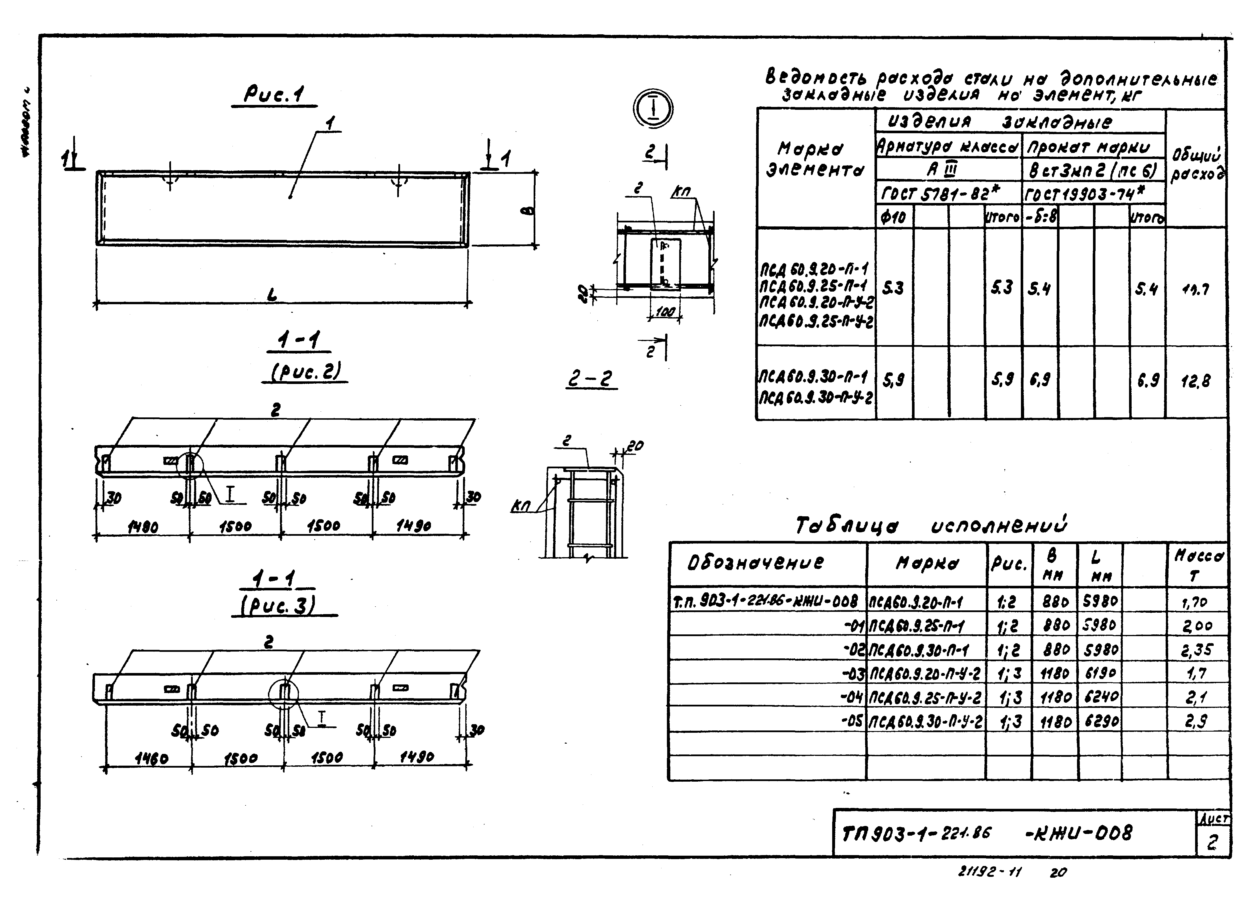 Типовой проект 903-1-221.86