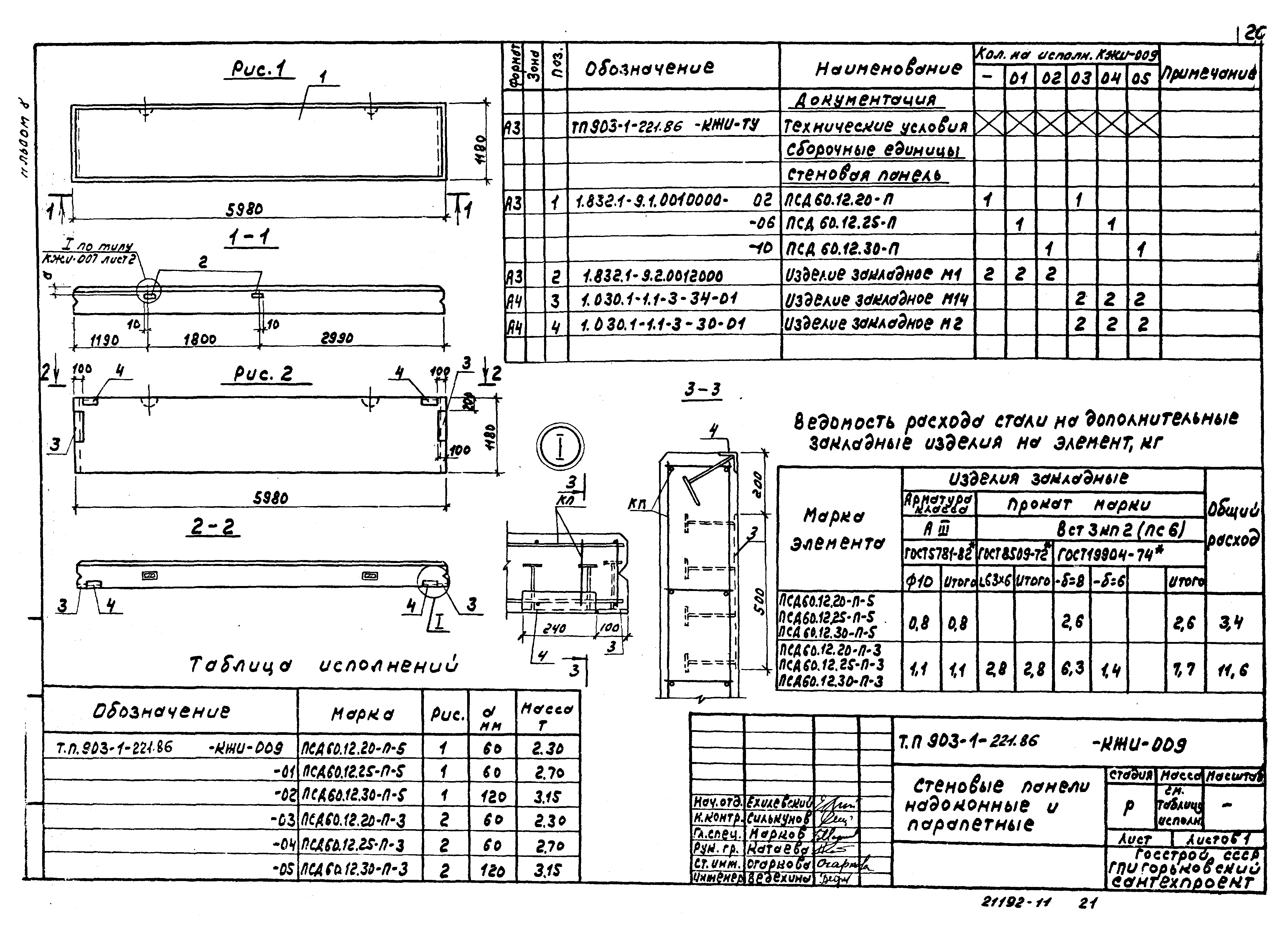 Типовой проект 903-1-221.86