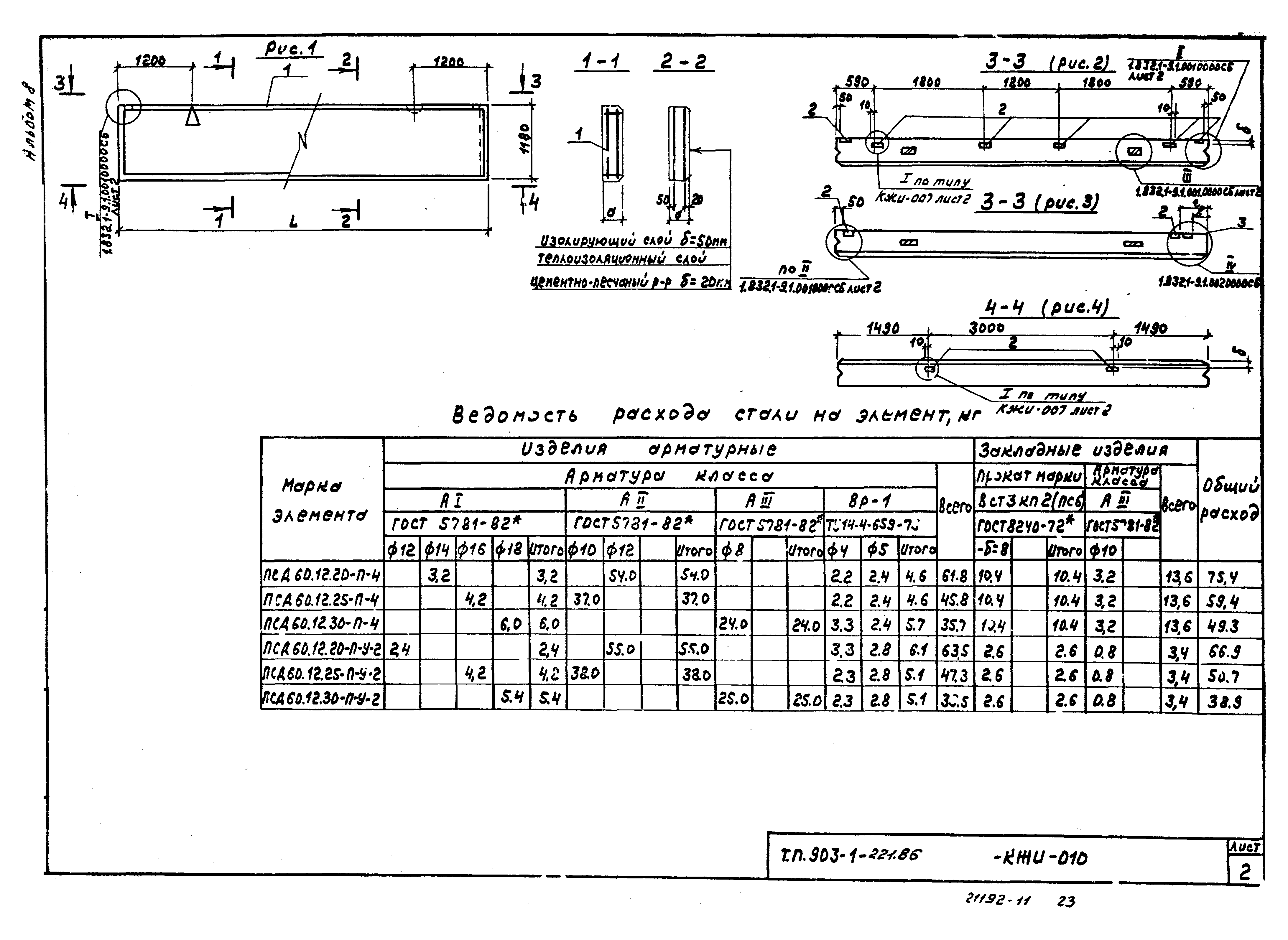 Типовой проект 903-1-221.86