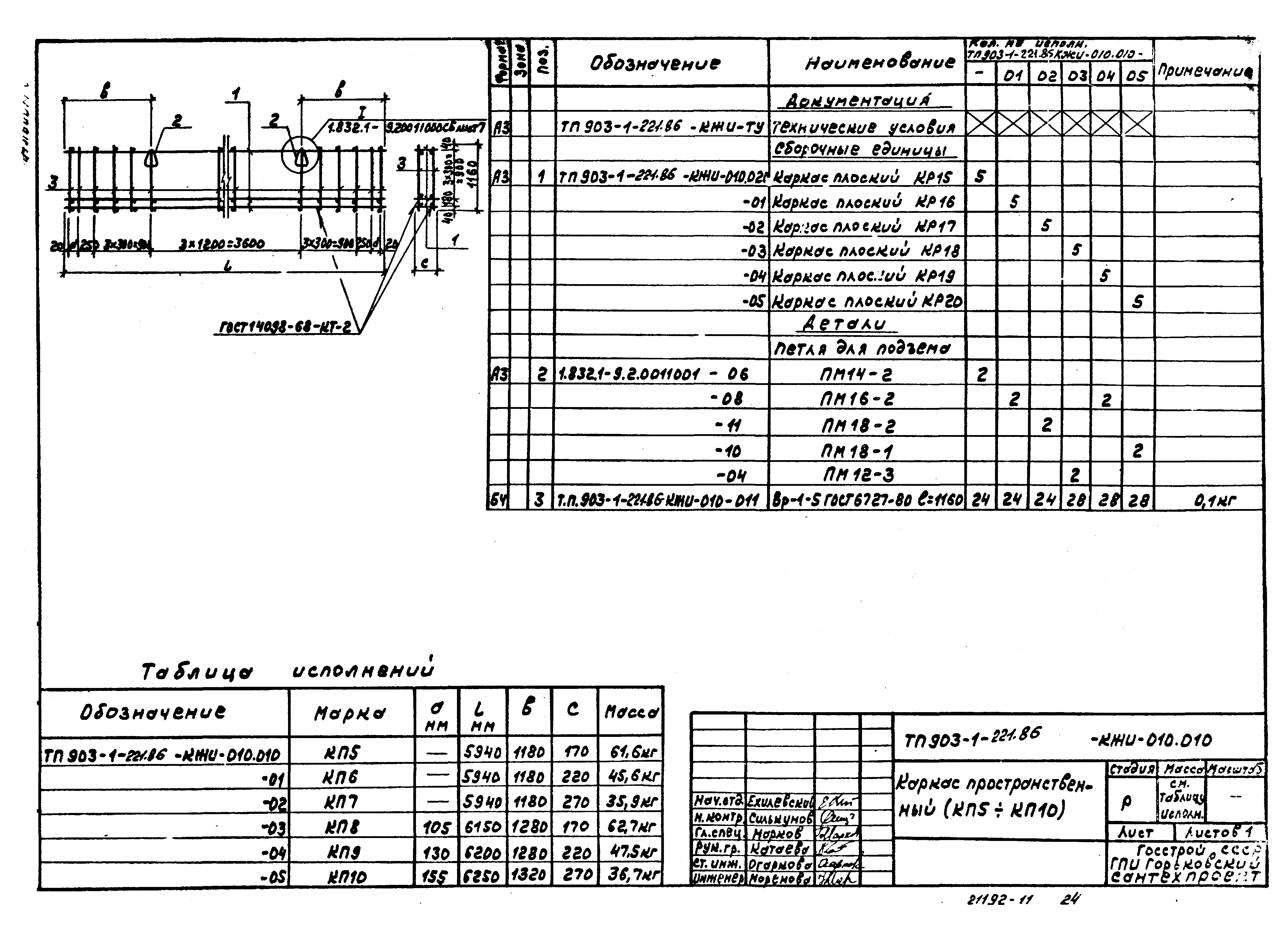 Типовой проект 903-1-221.86
