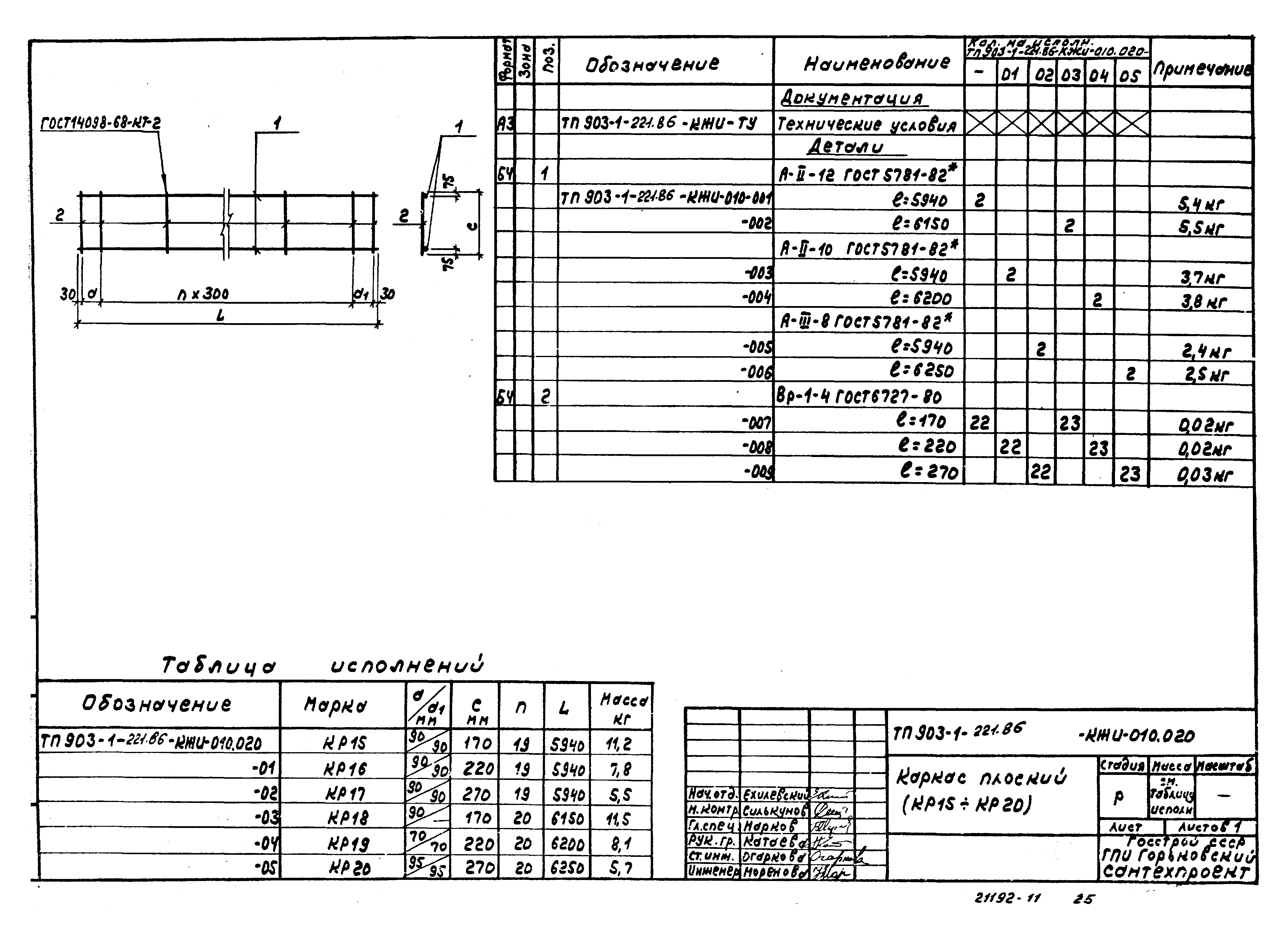 Типовой проект 903-1-221.86
