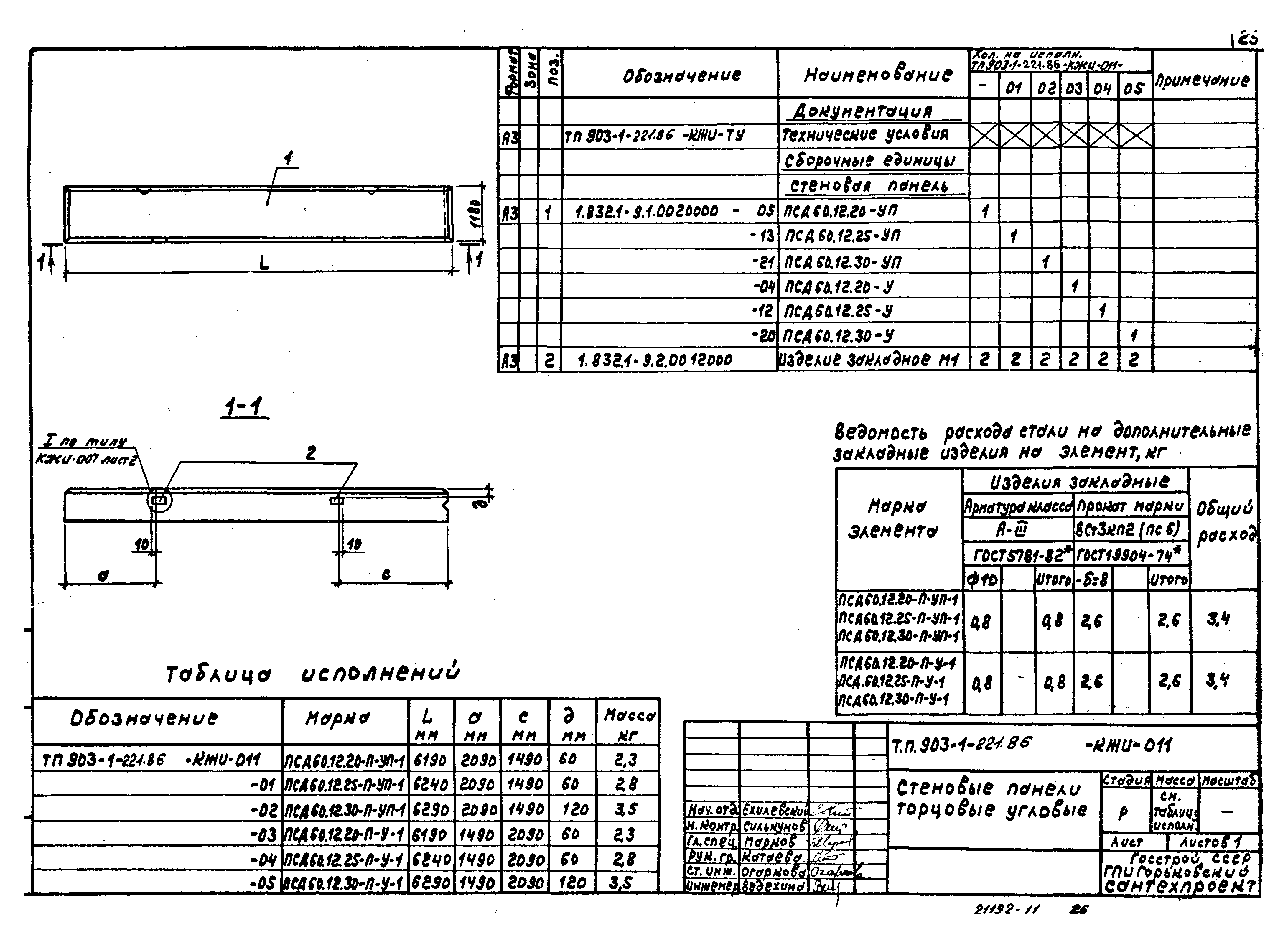 Типовой проект 903-1-221.86