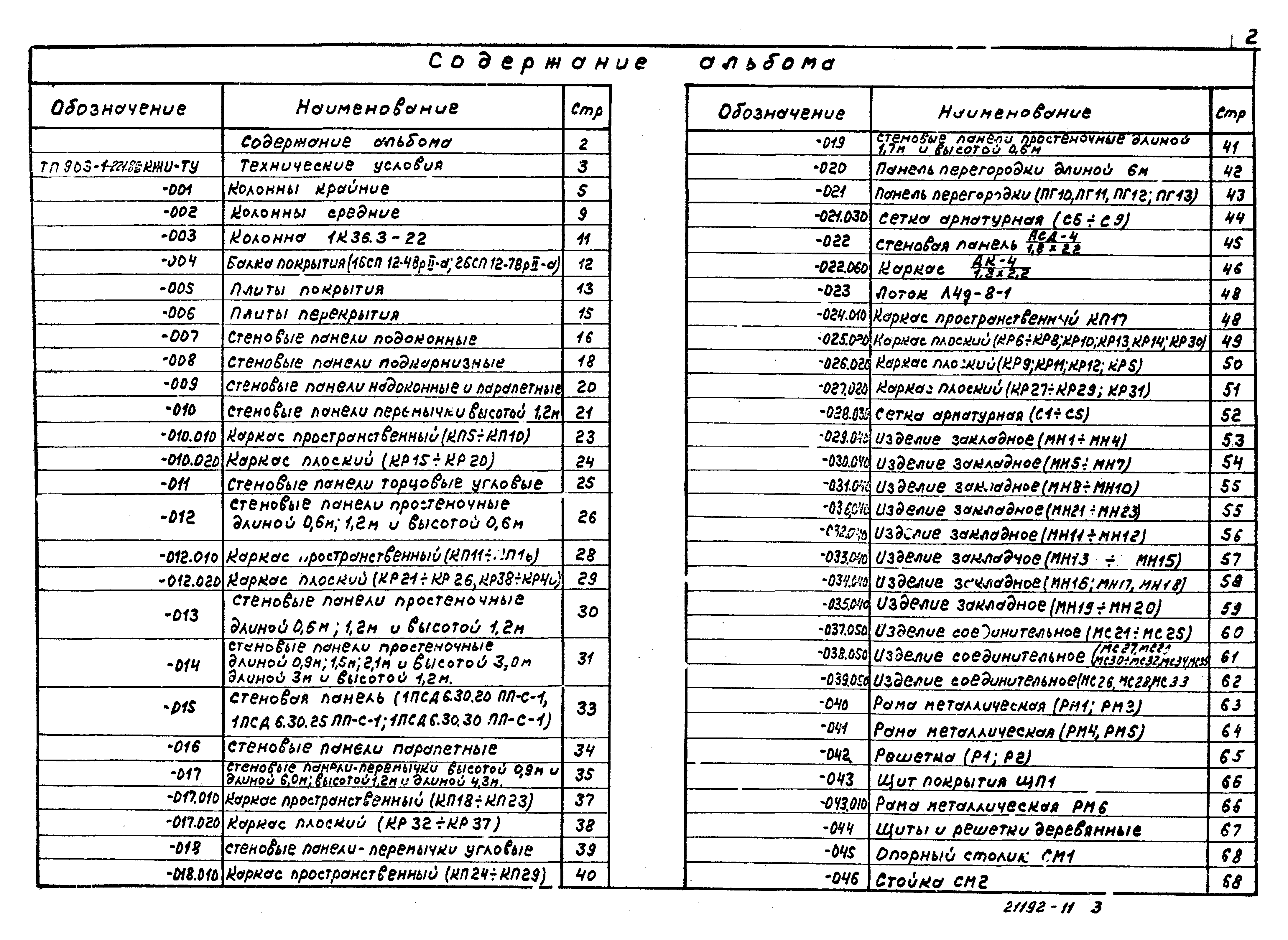 Типовой проект 903-1-221.86