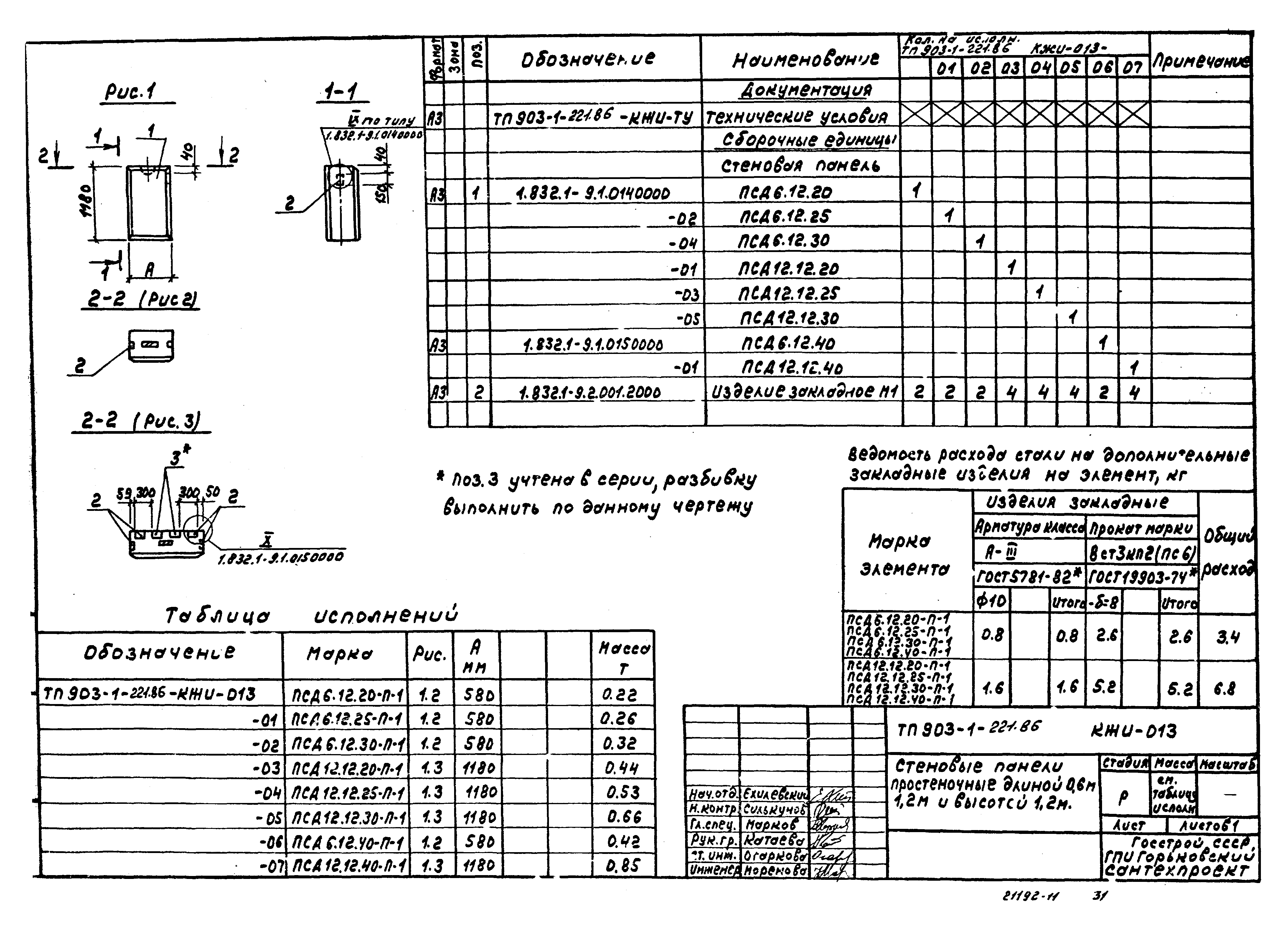 Типовой проект 903-1-221.86