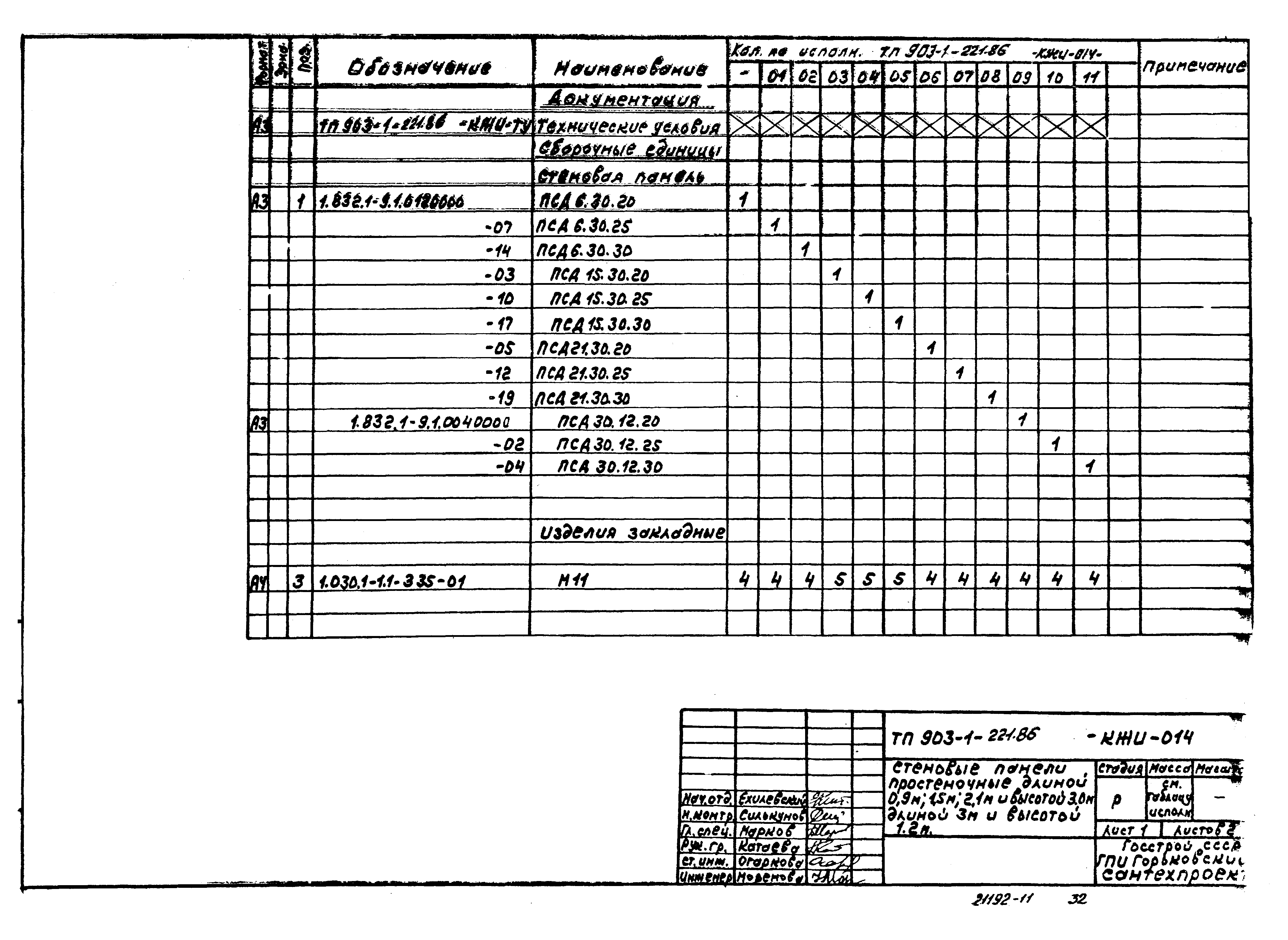 Типовой проект 903-1-221.86