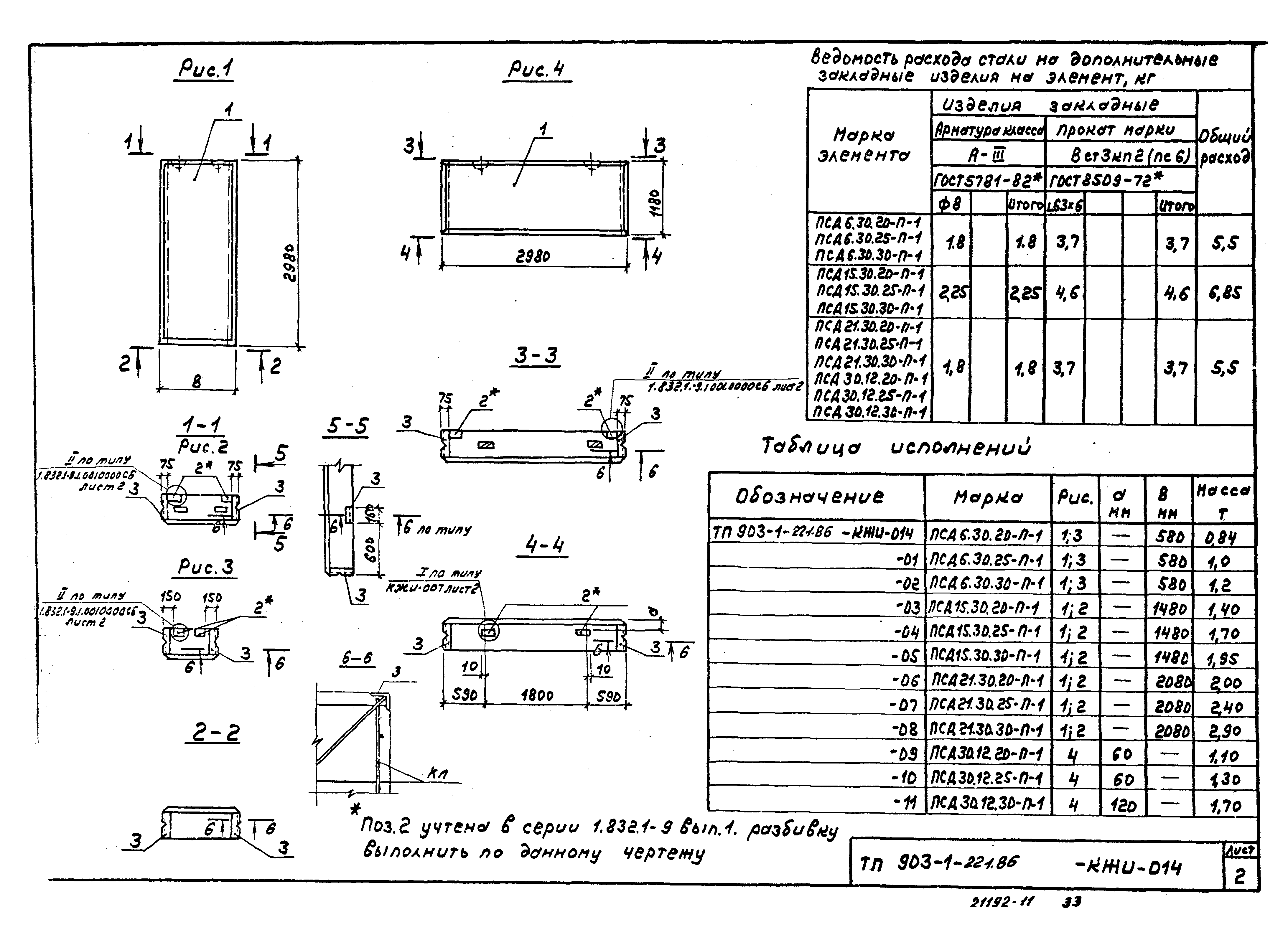 Типовой проект 903-1-221.86