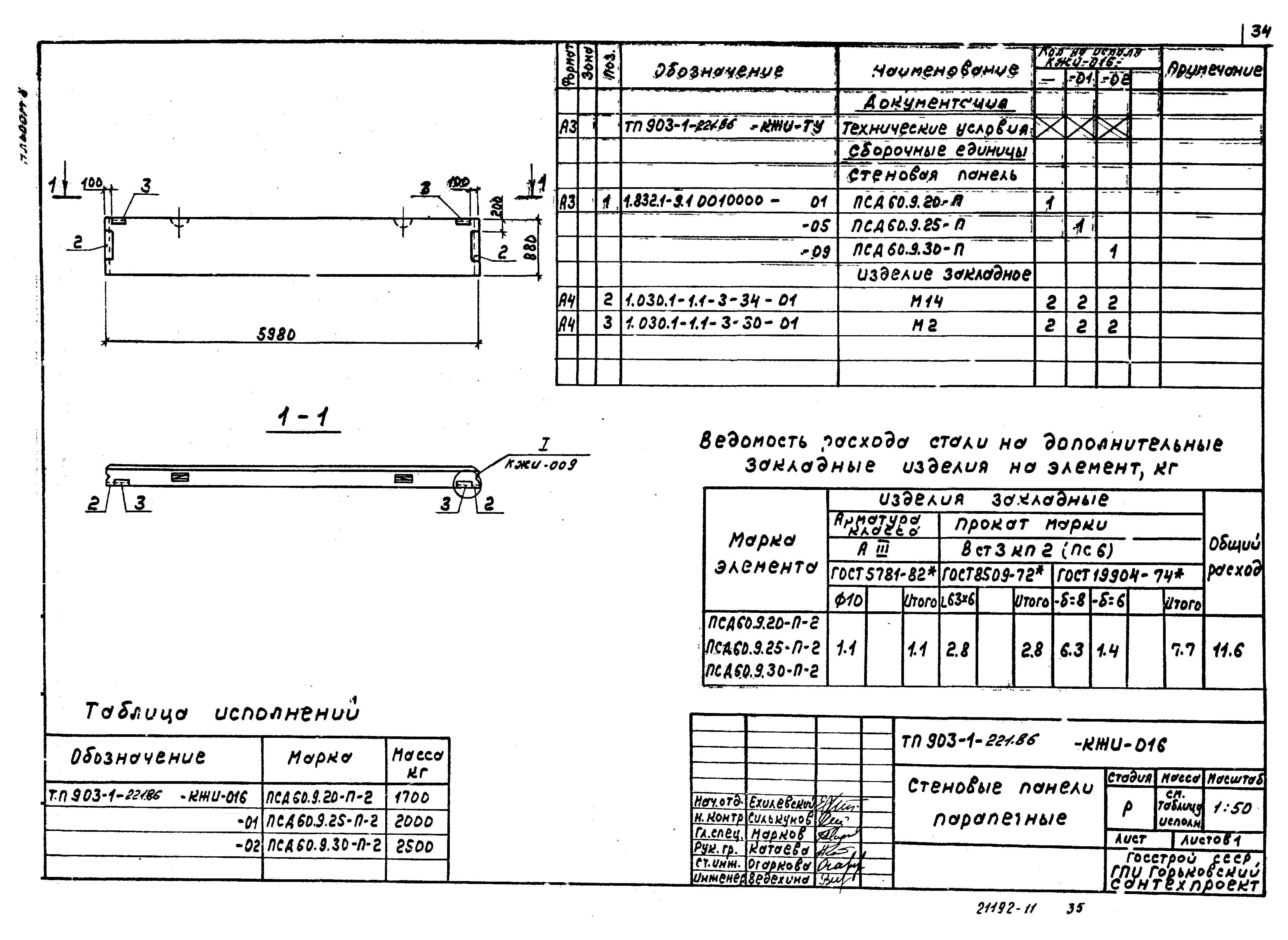 Типовой проект 903-1-221.86