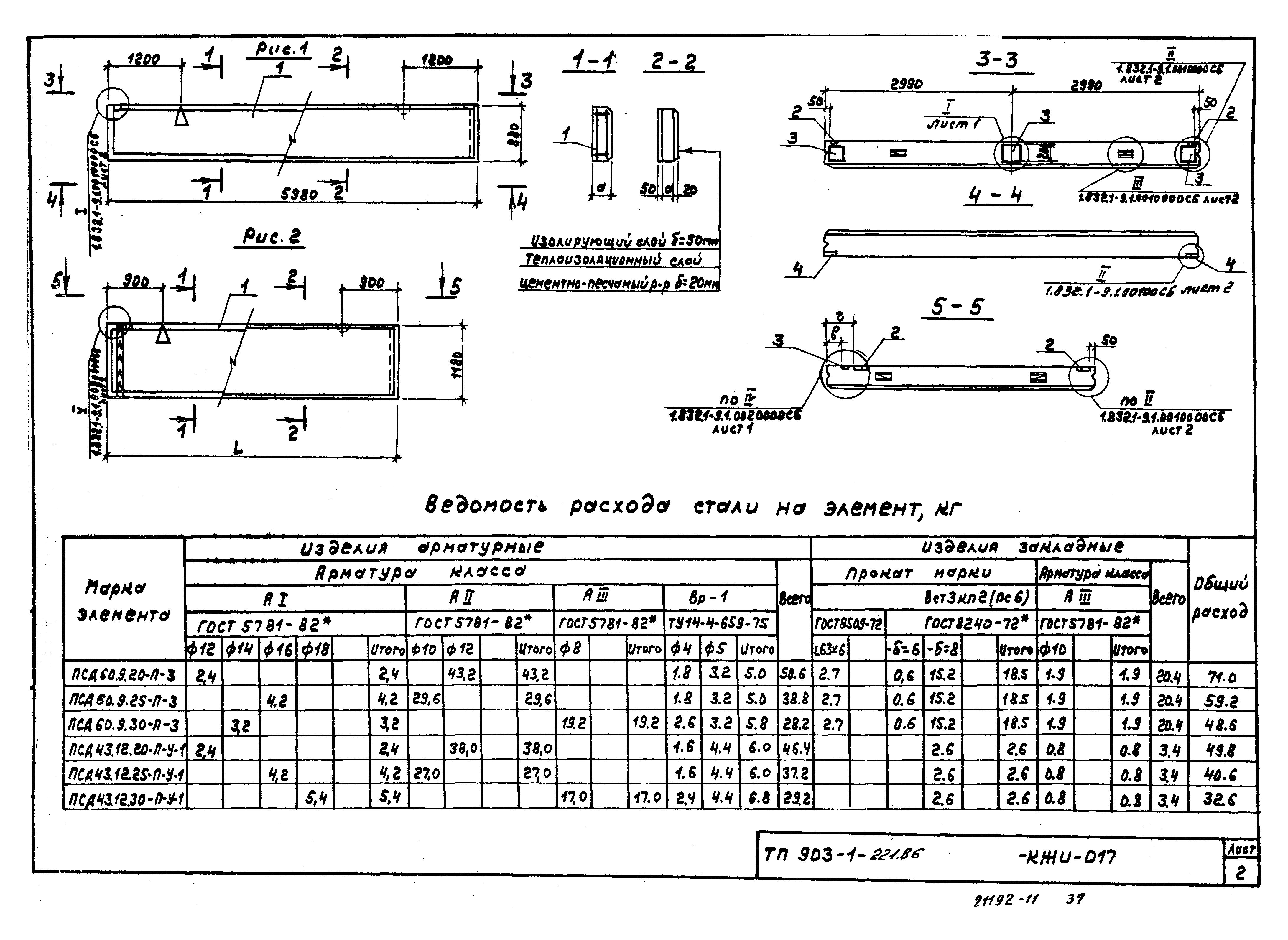 Типовой проект 903-1-221.86