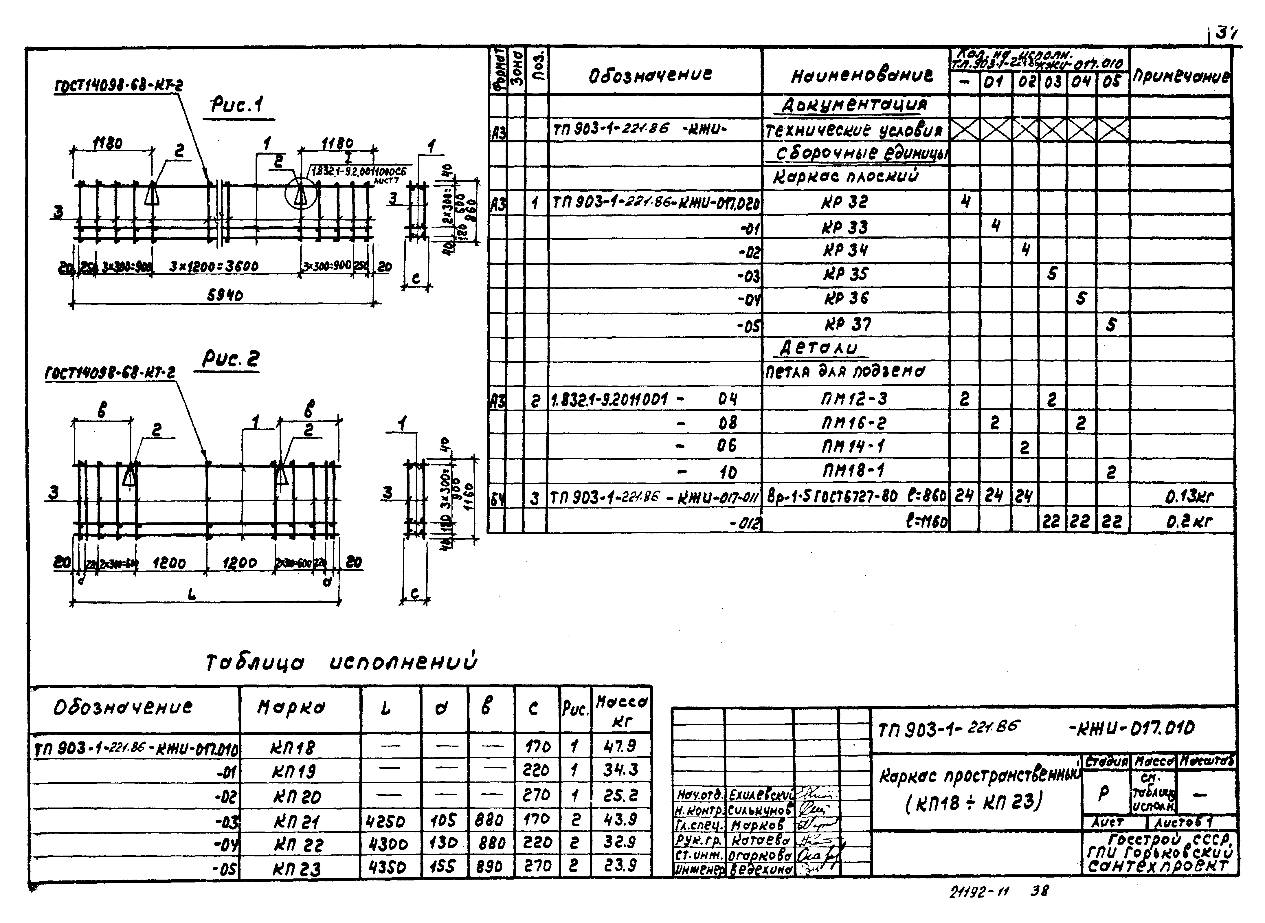 Типовой проект 903-1-221.86