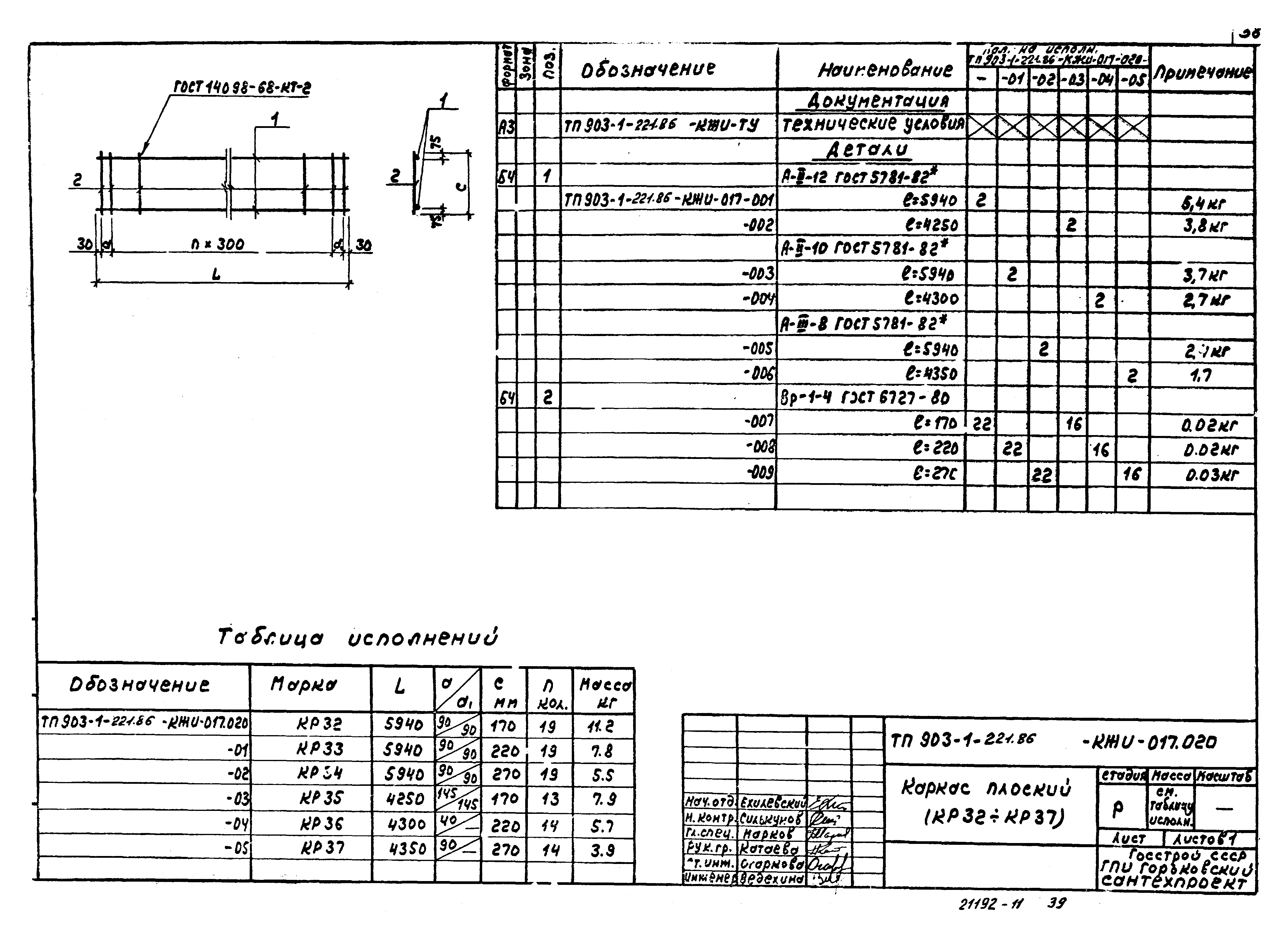 Типовой проект 903-1-221.86