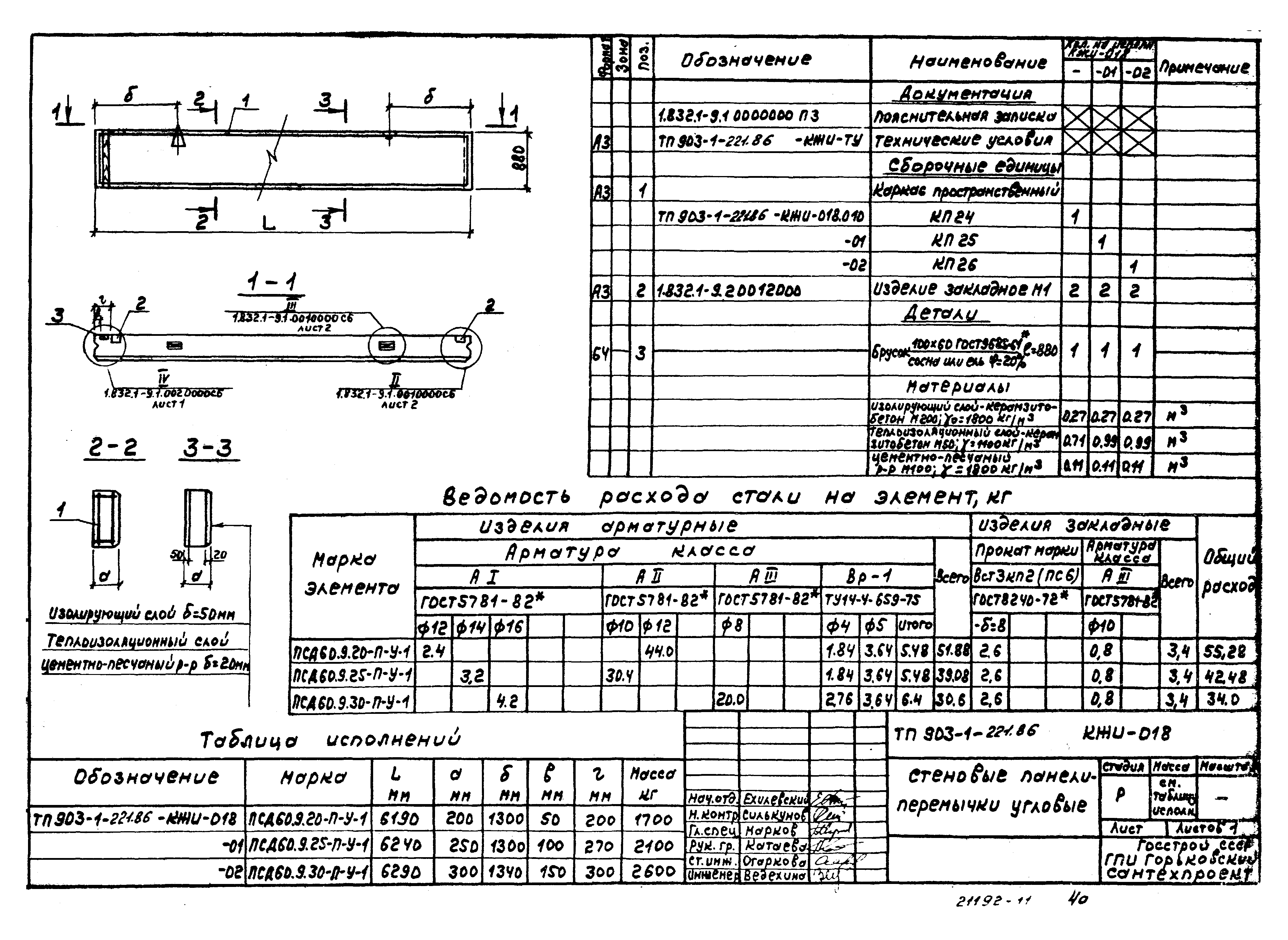 Типовой проект 903-1-221.86