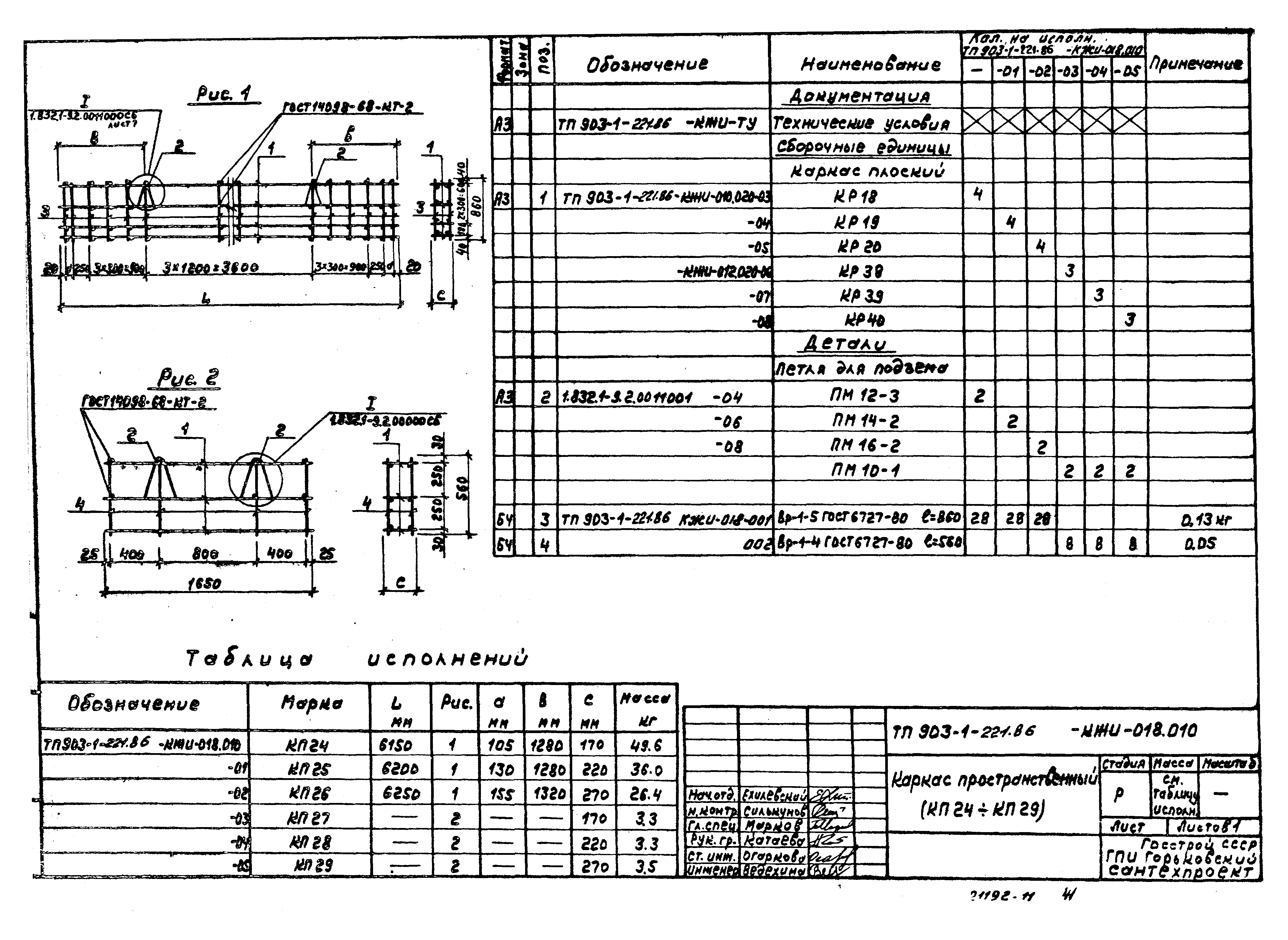 Типовой проект 903-1-221.86