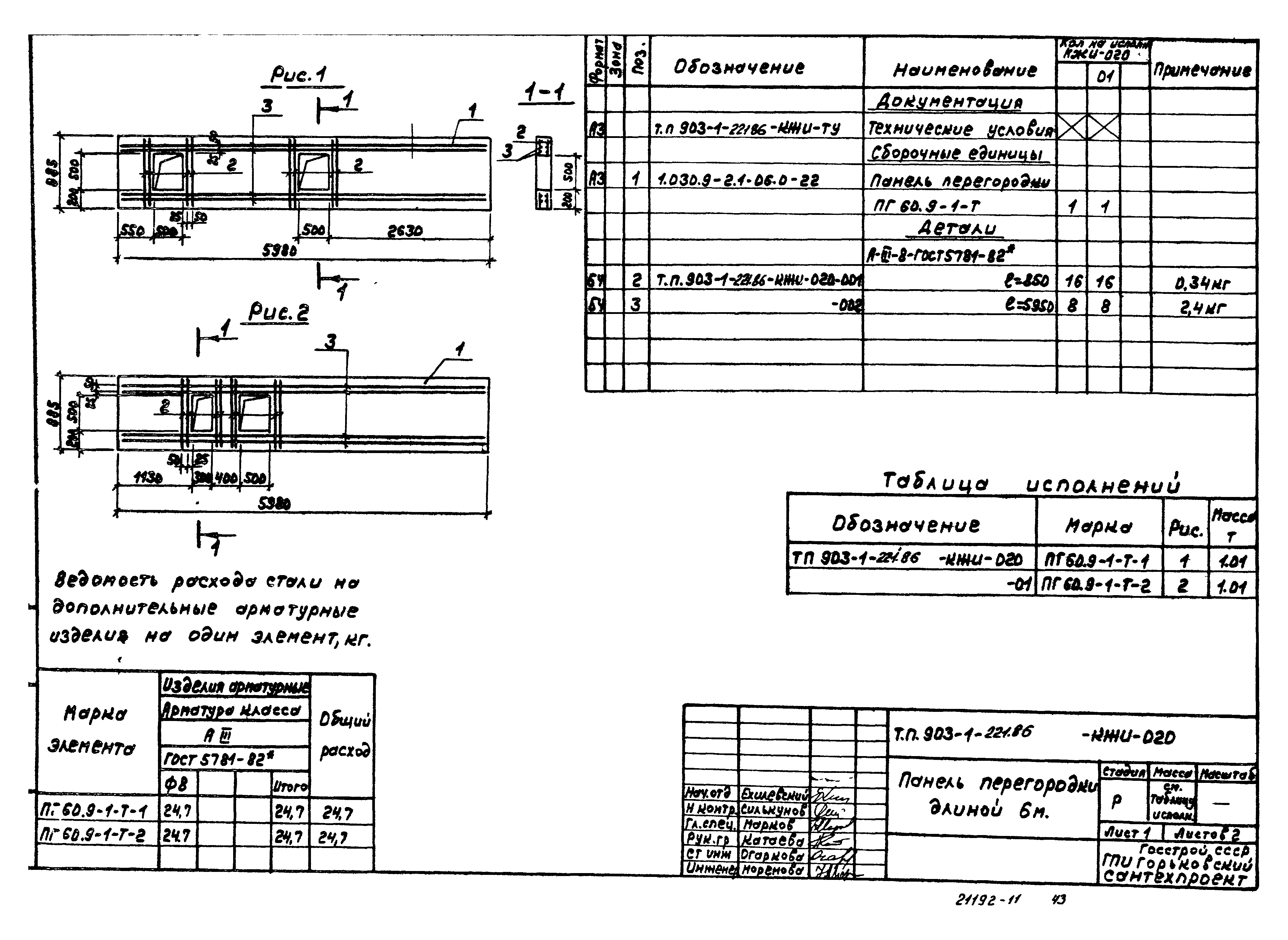 Типовой проект 903-1-221.86