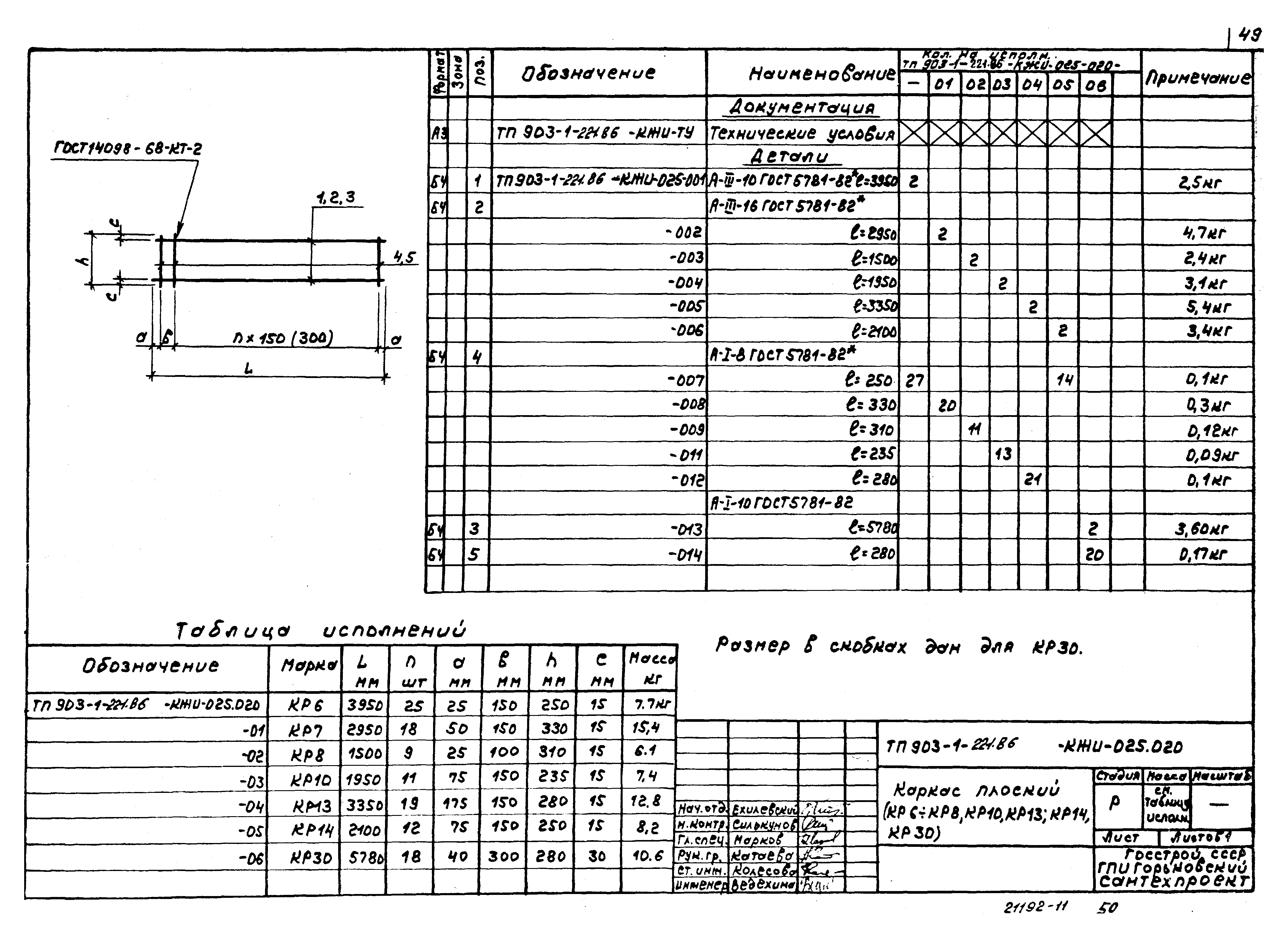 Типовой проект 903-1-221.86