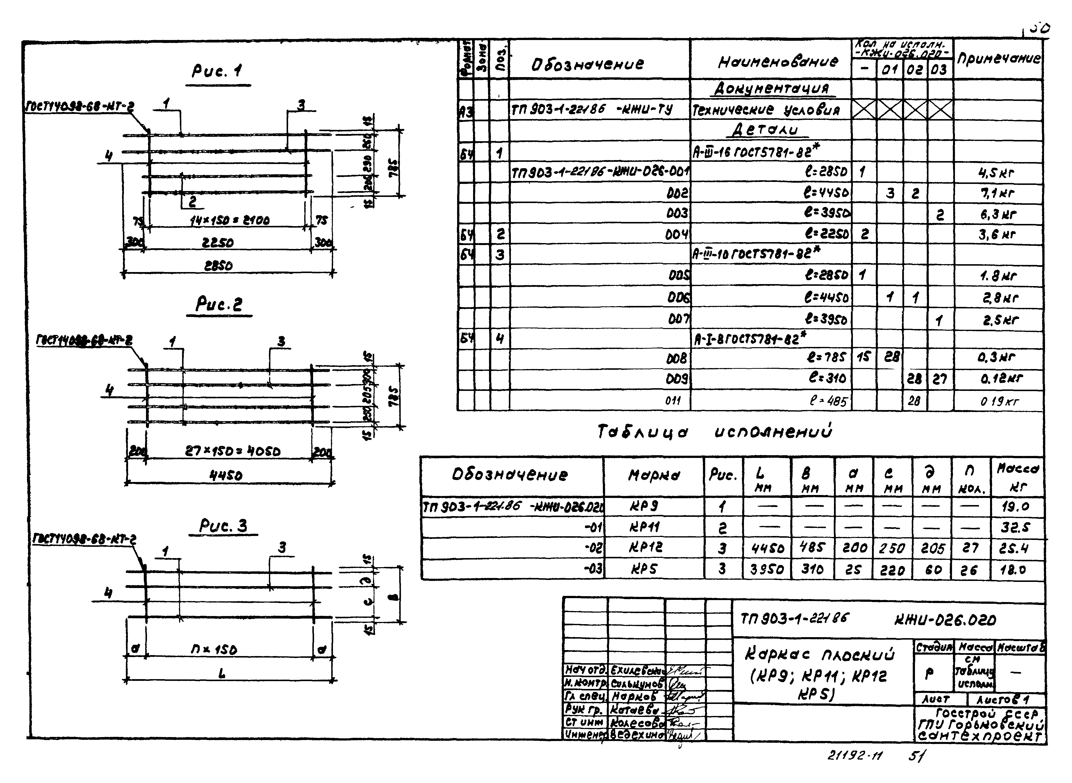 Типовой проект 903-1-221.86